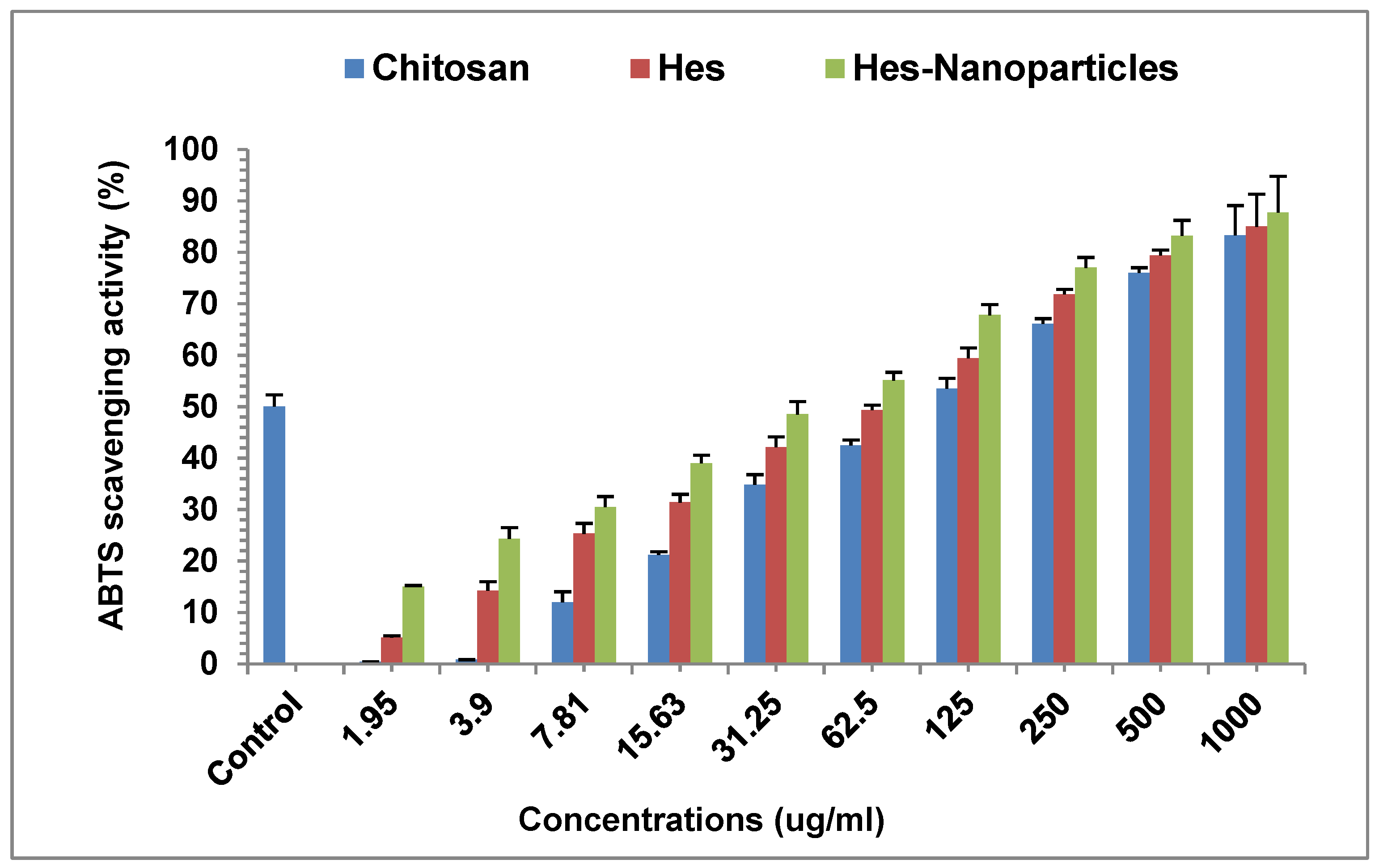 Pharmaceuticals 17 00999 g012