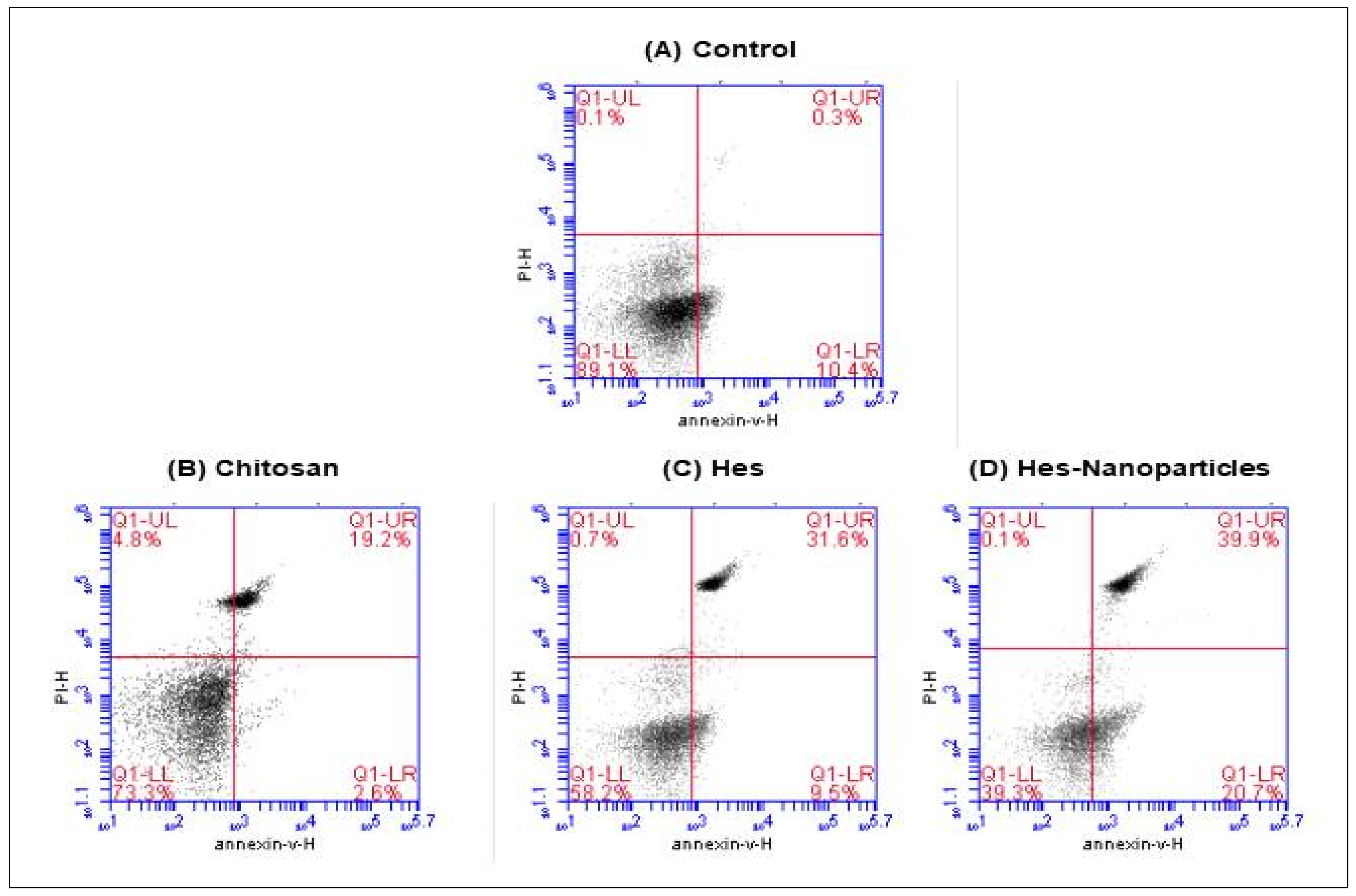 Pharmaceuticals 17 00999 g014