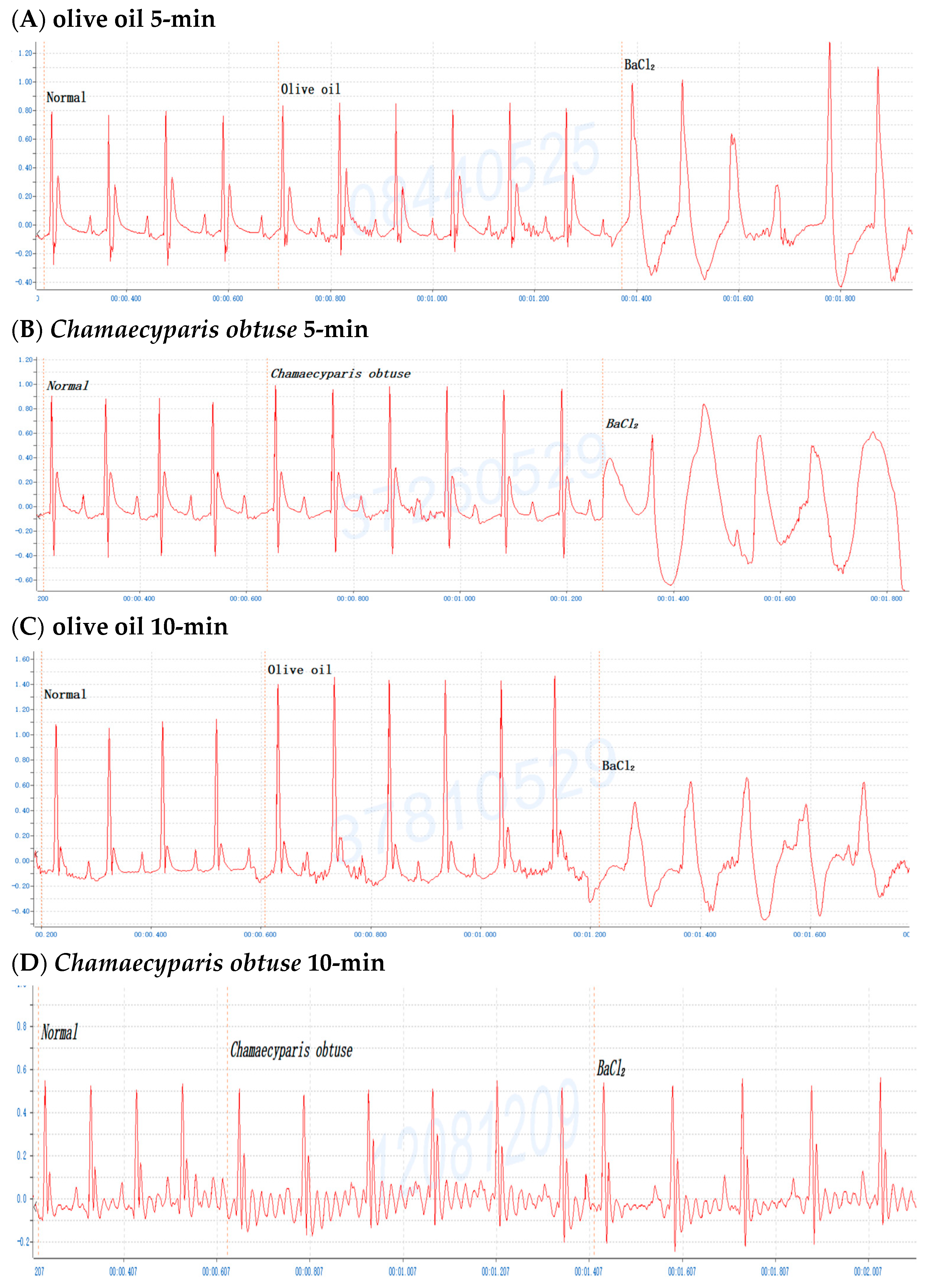 Pharmaceuticals 17 01003 g001a