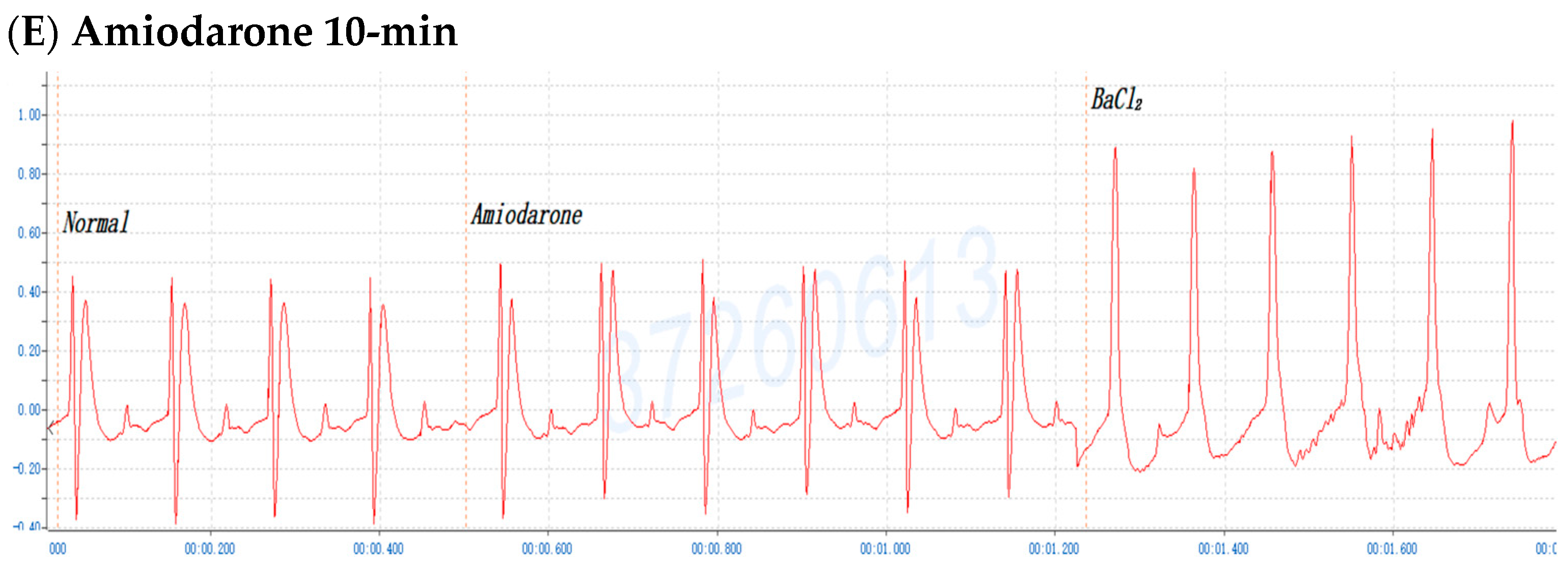 Pharmaceuticals 17 01003 g001b