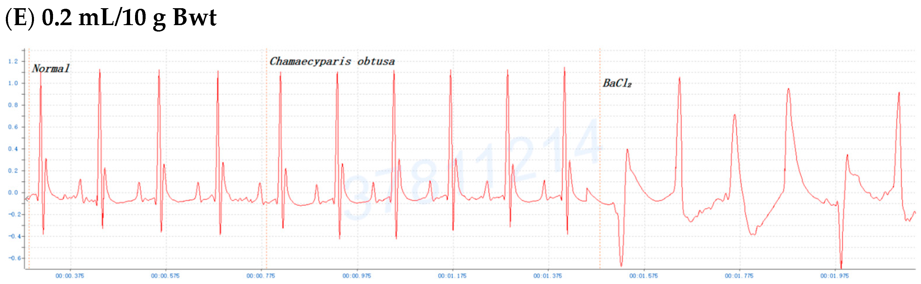 Pharmaceuticals 17 01003 g002b