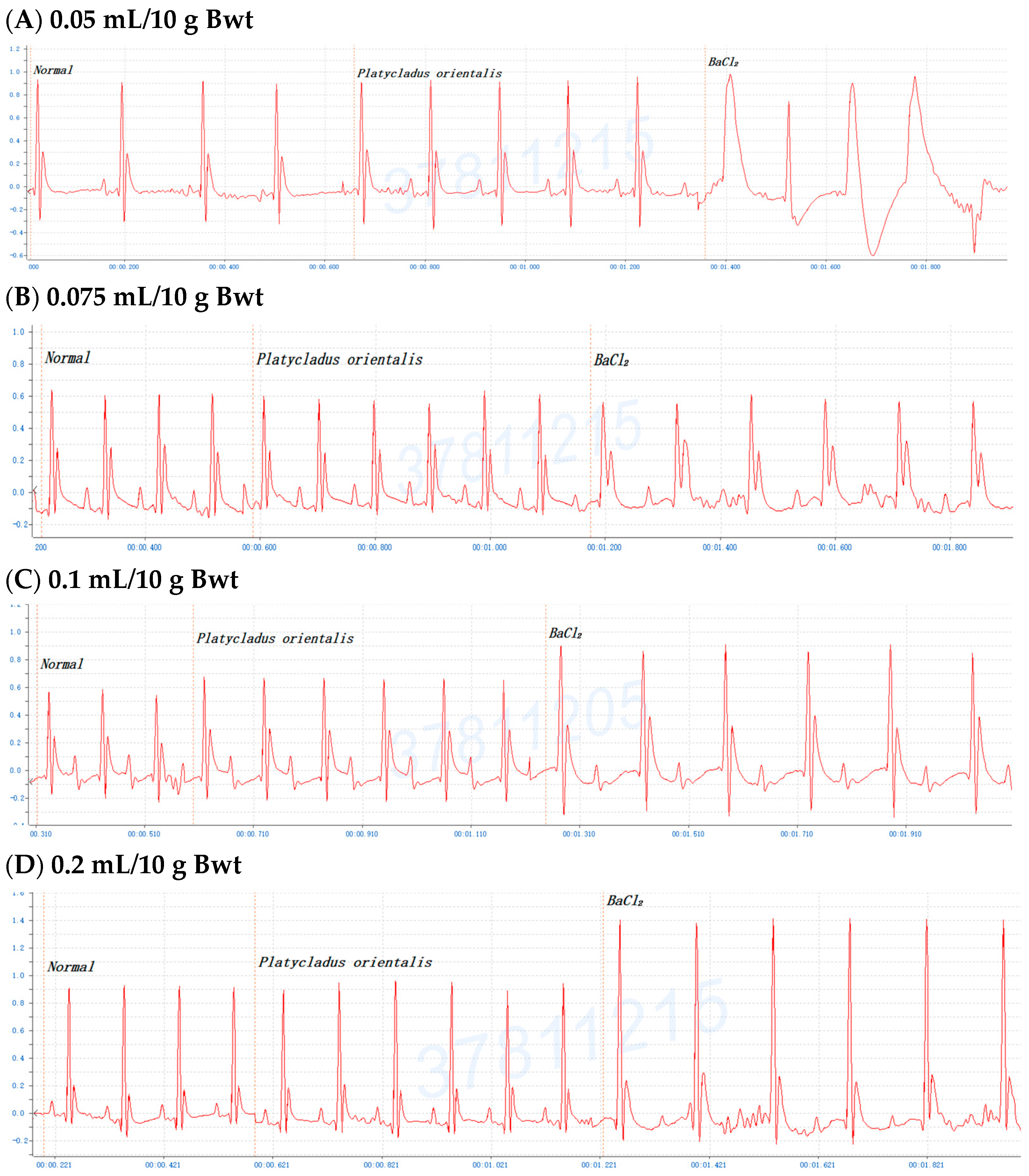Pharmaceuticals 17 01003 g003