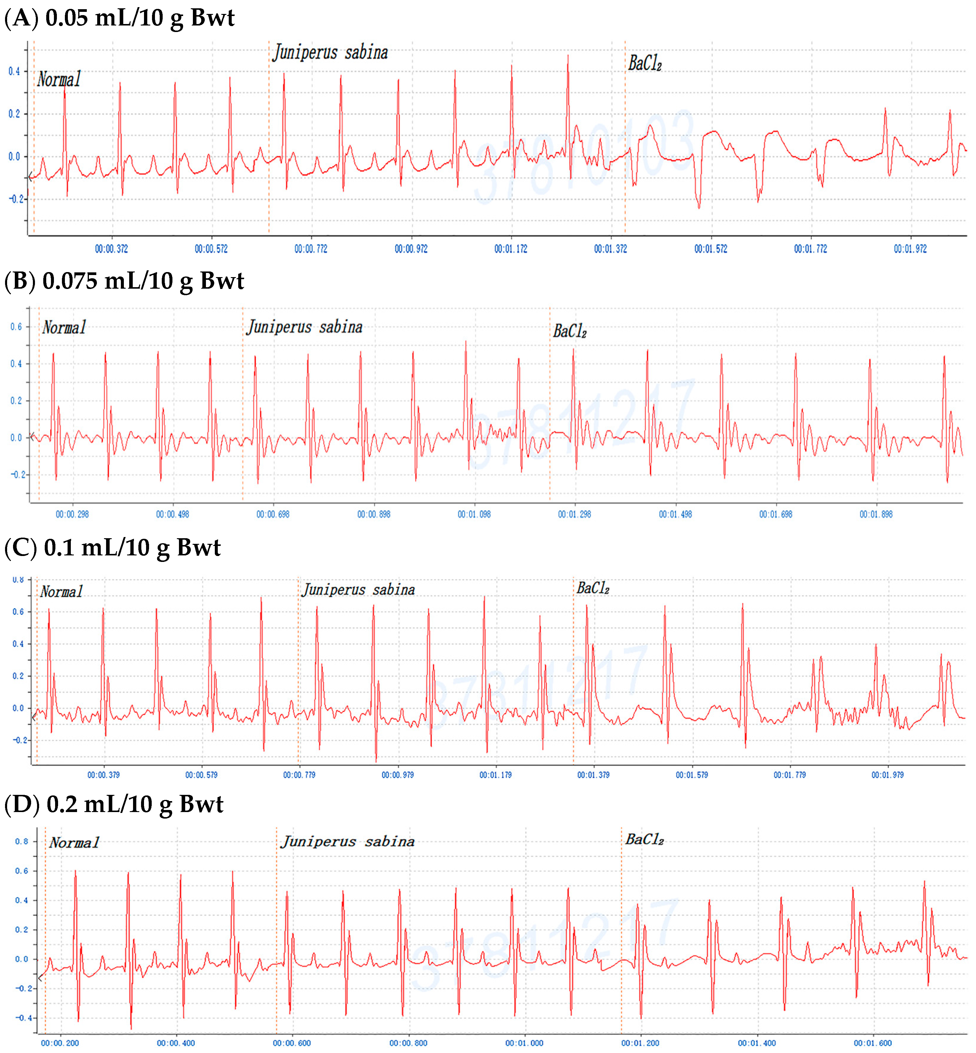 Pharmaceuticals 17 01003 g004