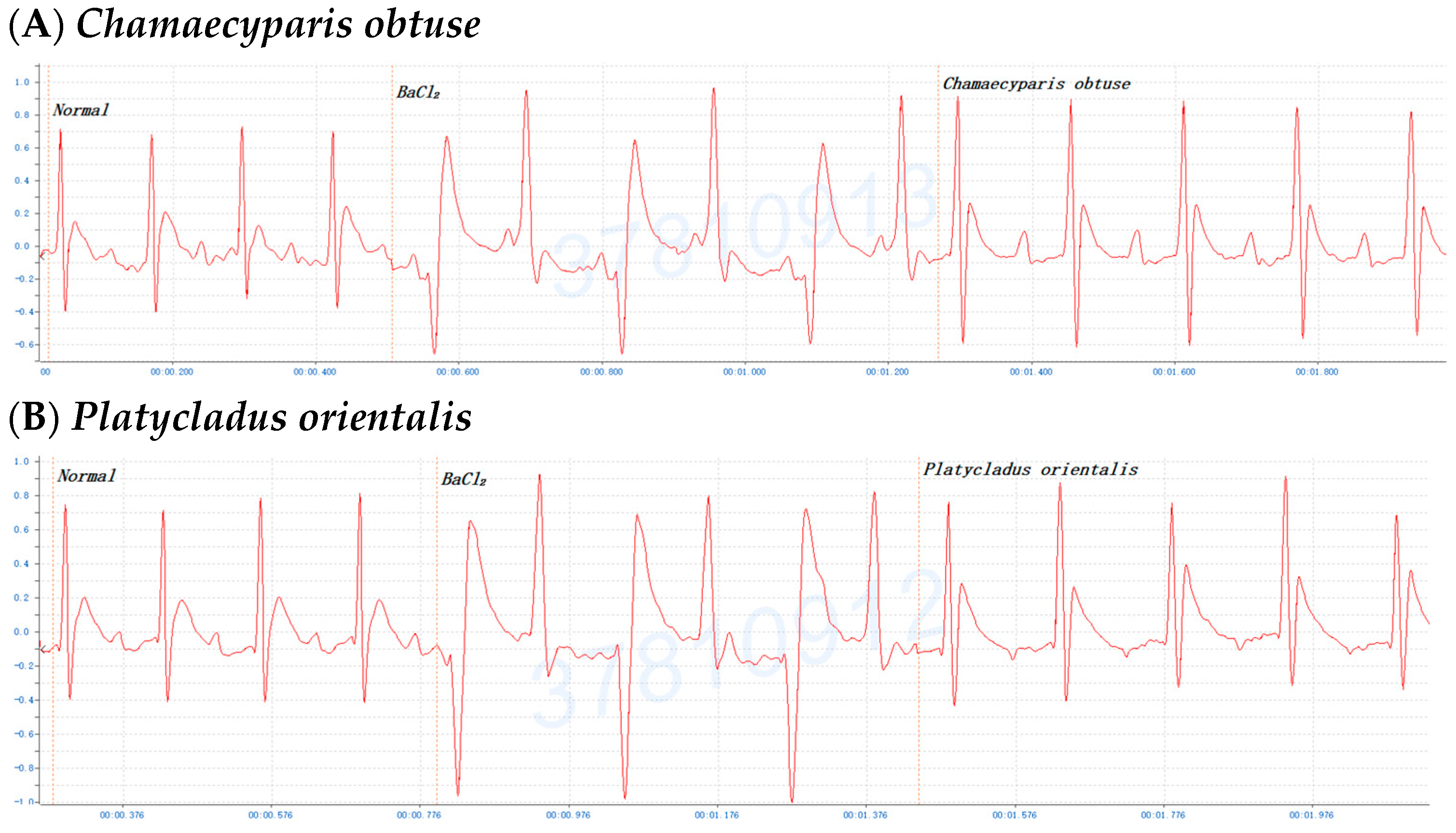 Pharmaceuticals 17 01003 g005a