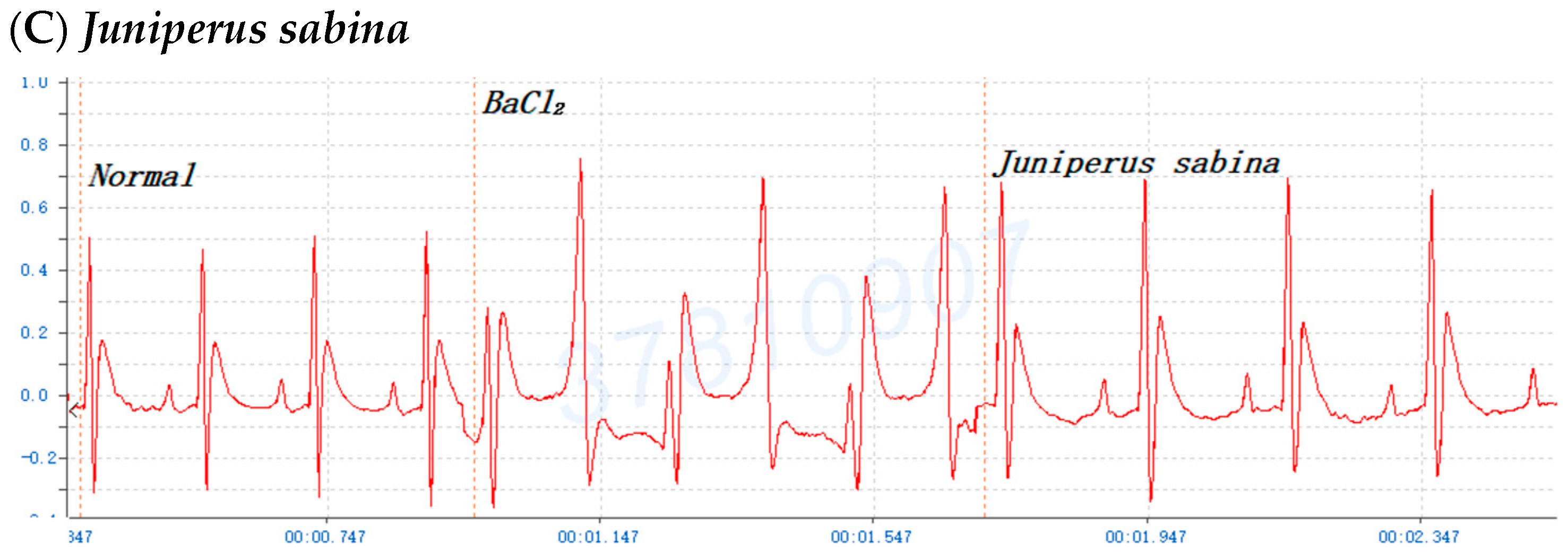 Pharmaceuticals 17 01003 g005b