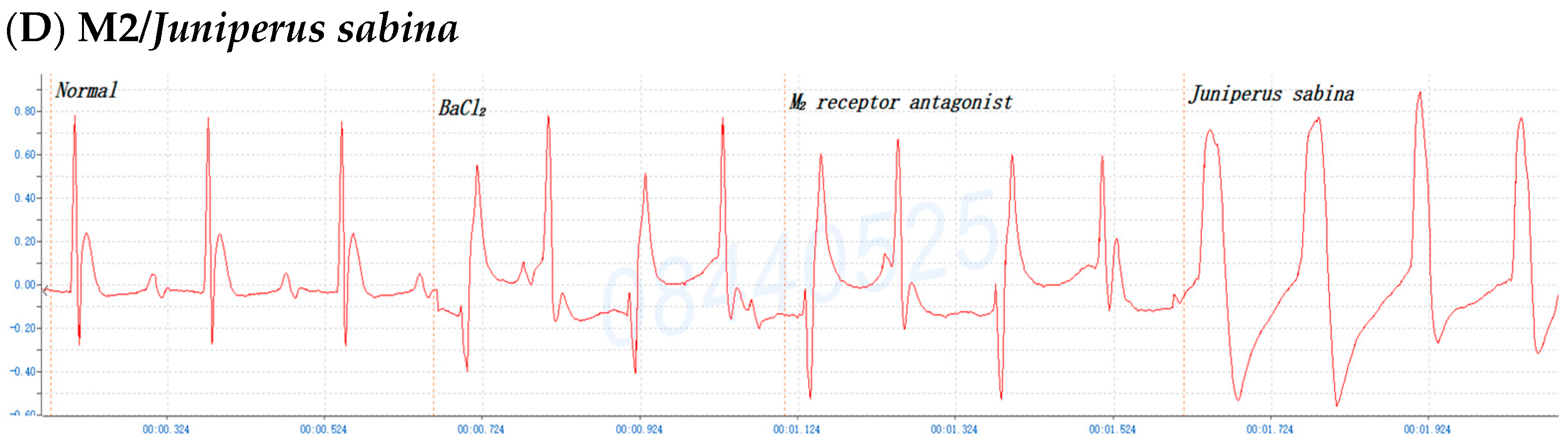Pharmaceuticals 17 01003 g007b