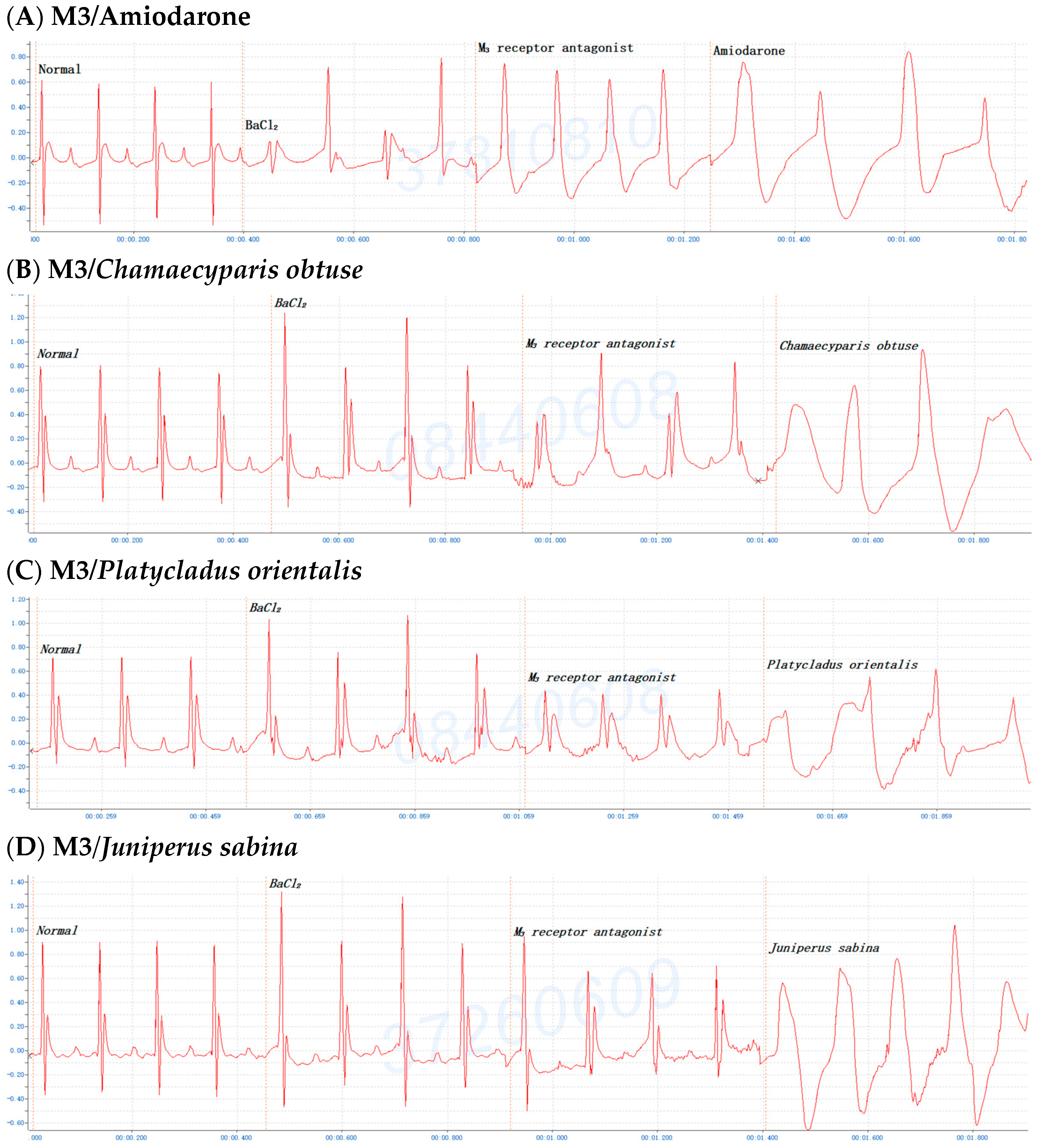 Pharmaceuticals 17 01003 g008