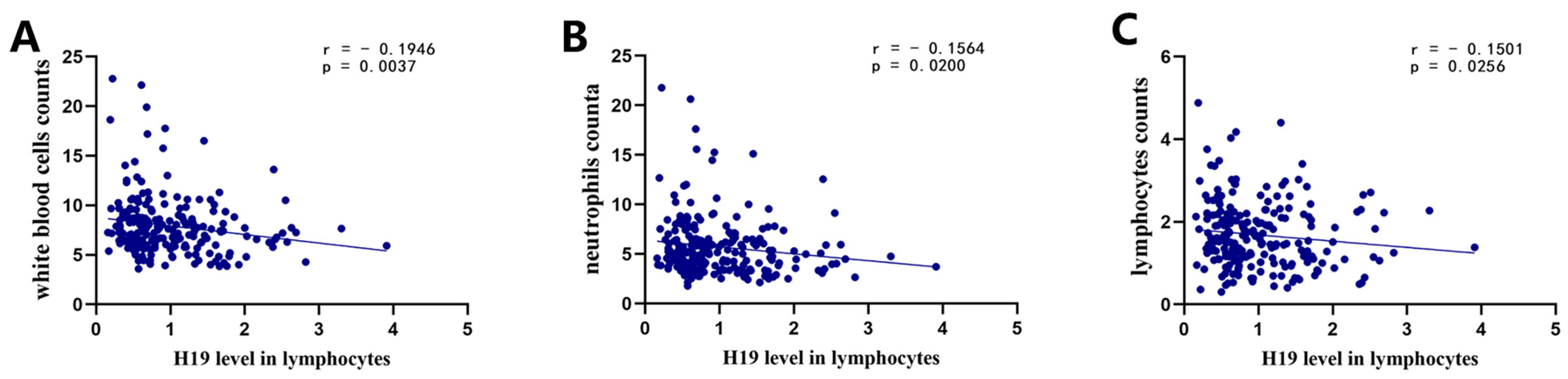 Pharmaceuticals 17 01008 g001