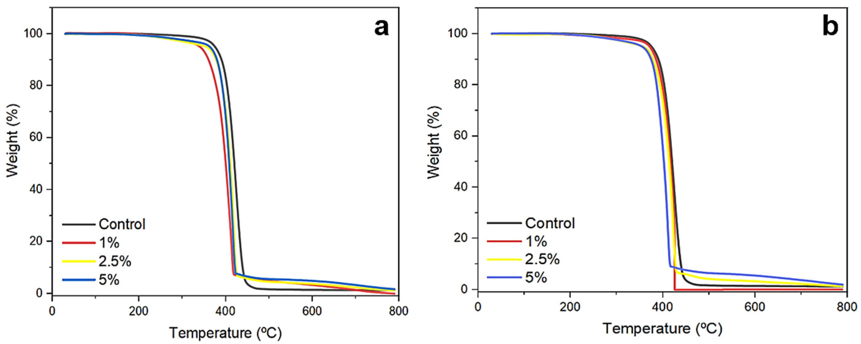 Pharmaceuticals 17 01016 g001