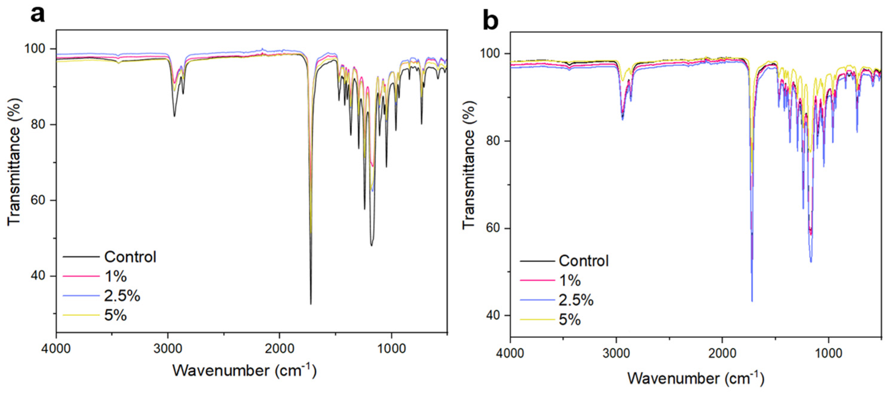 Pharmaceuticals 17 01016 g003