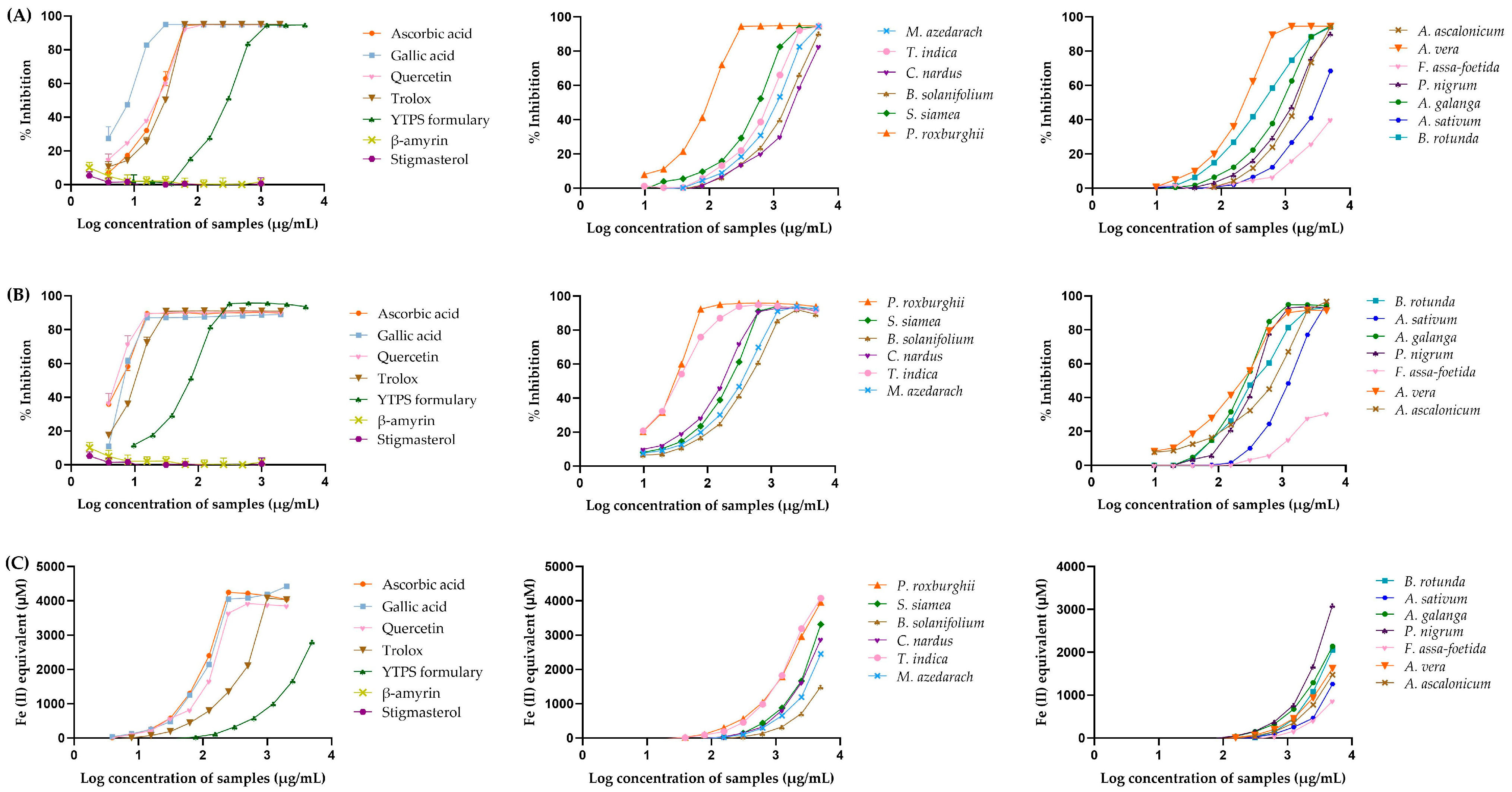 Pharmaceuticals 17 01018 g001 Pharmaceuticals 17 01018 g001