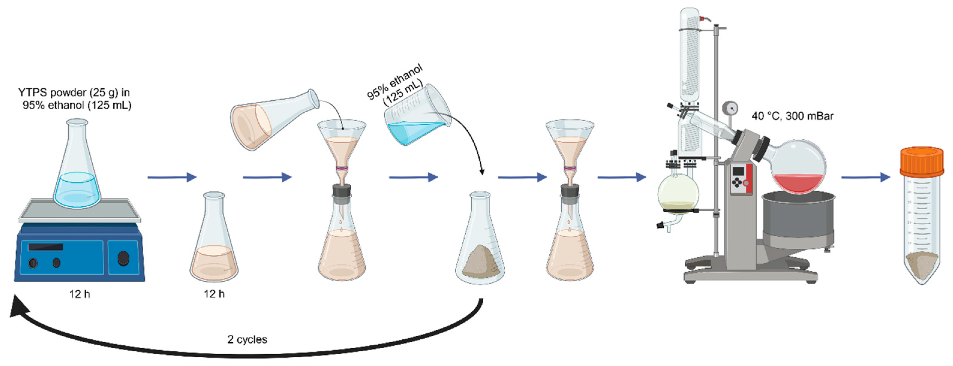 Pharmaceuticals 17 01018 g010 Pharmaceuticals 17 01018 g010
