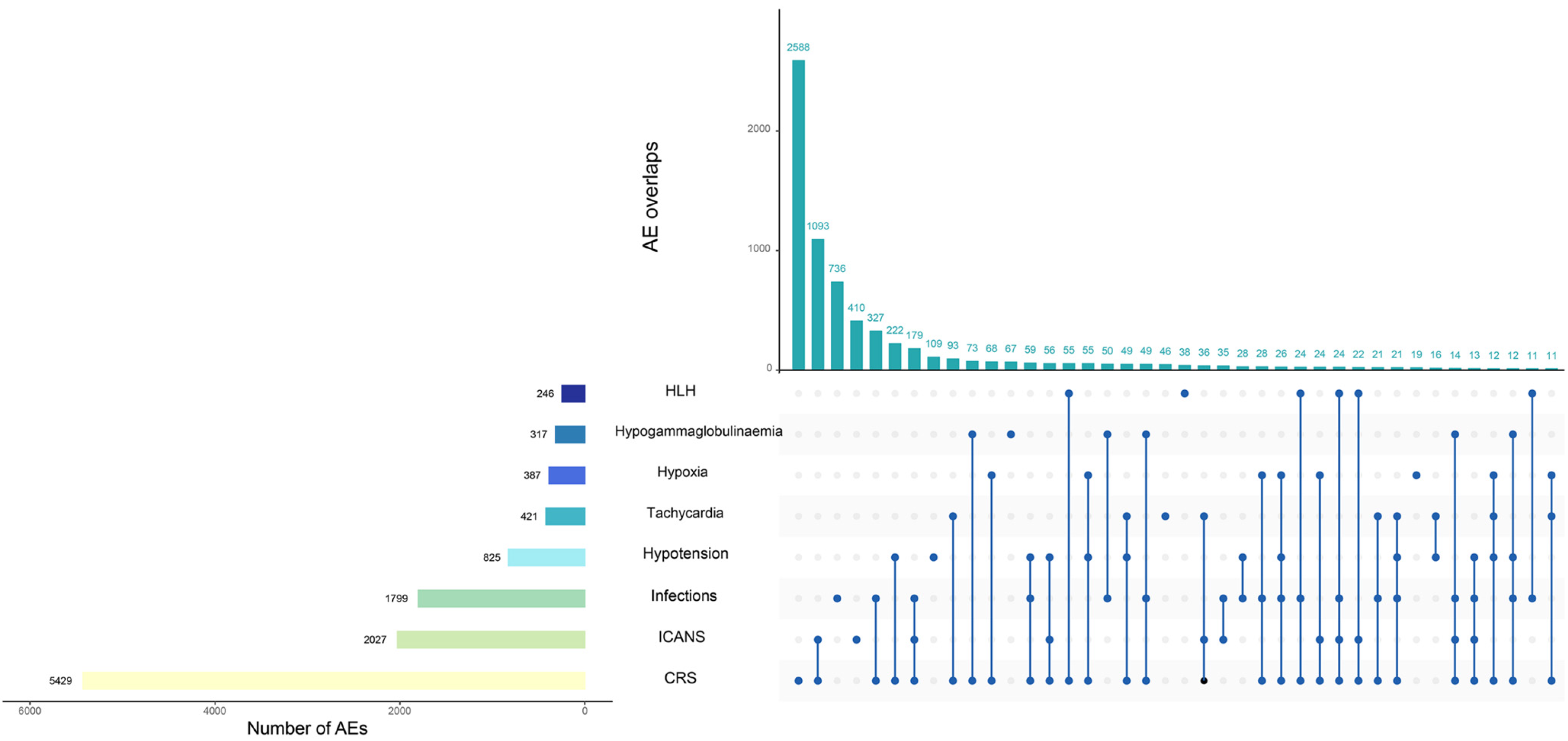 Pharmaceuticals 17 01025 g003