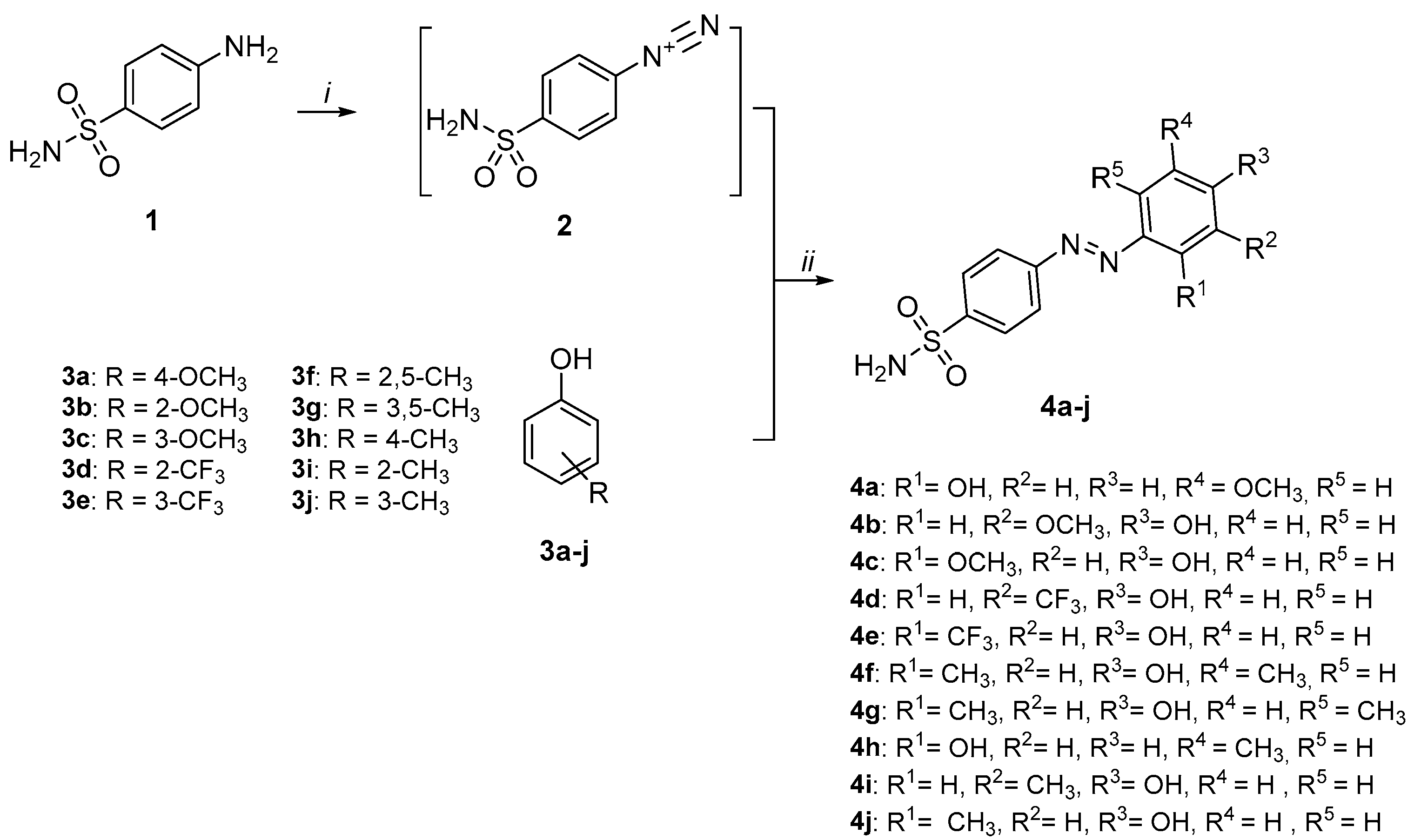 Pharmaceuticals 17 01027 sch001
