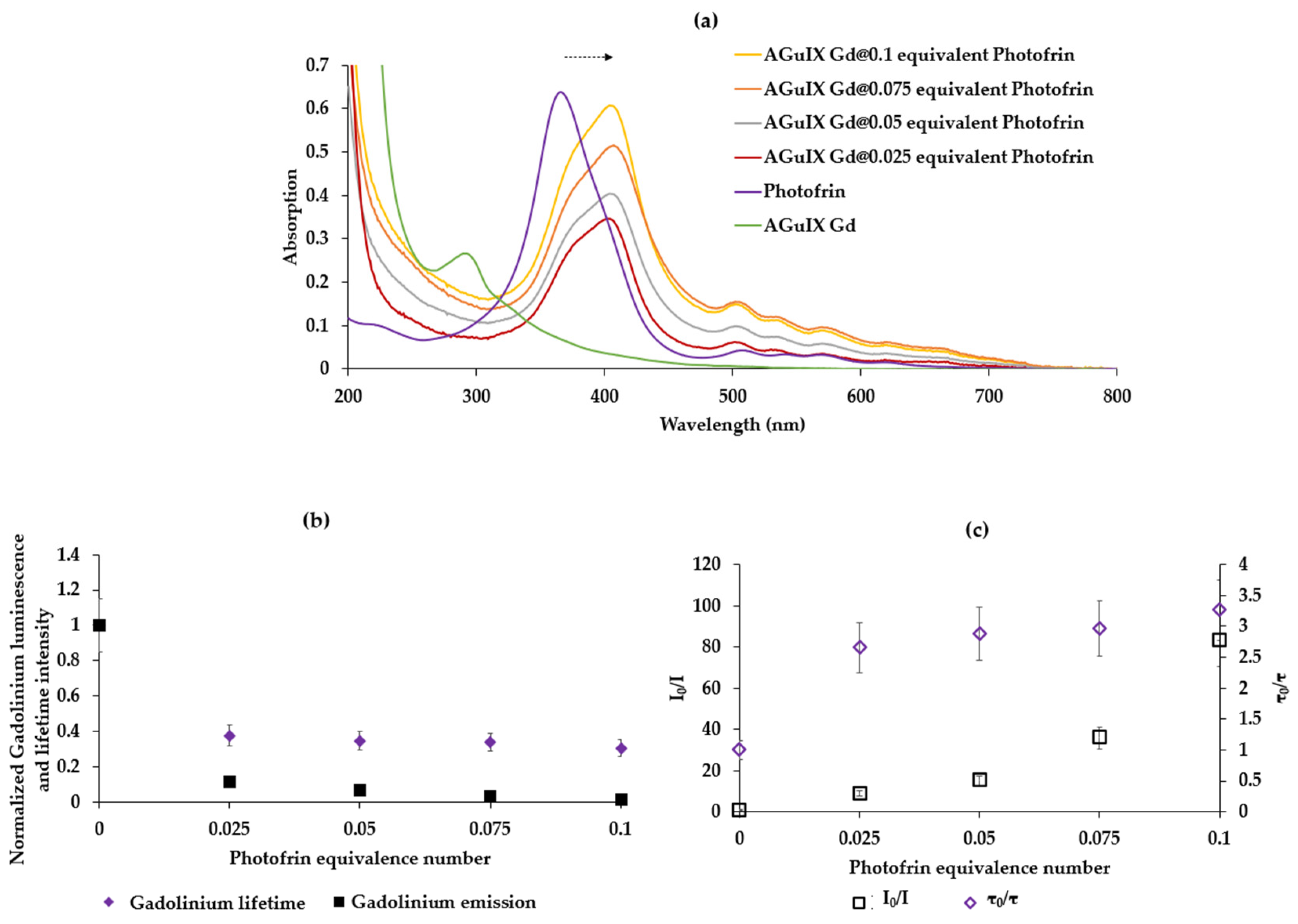 Pharmaceuticals 17 01033 g007