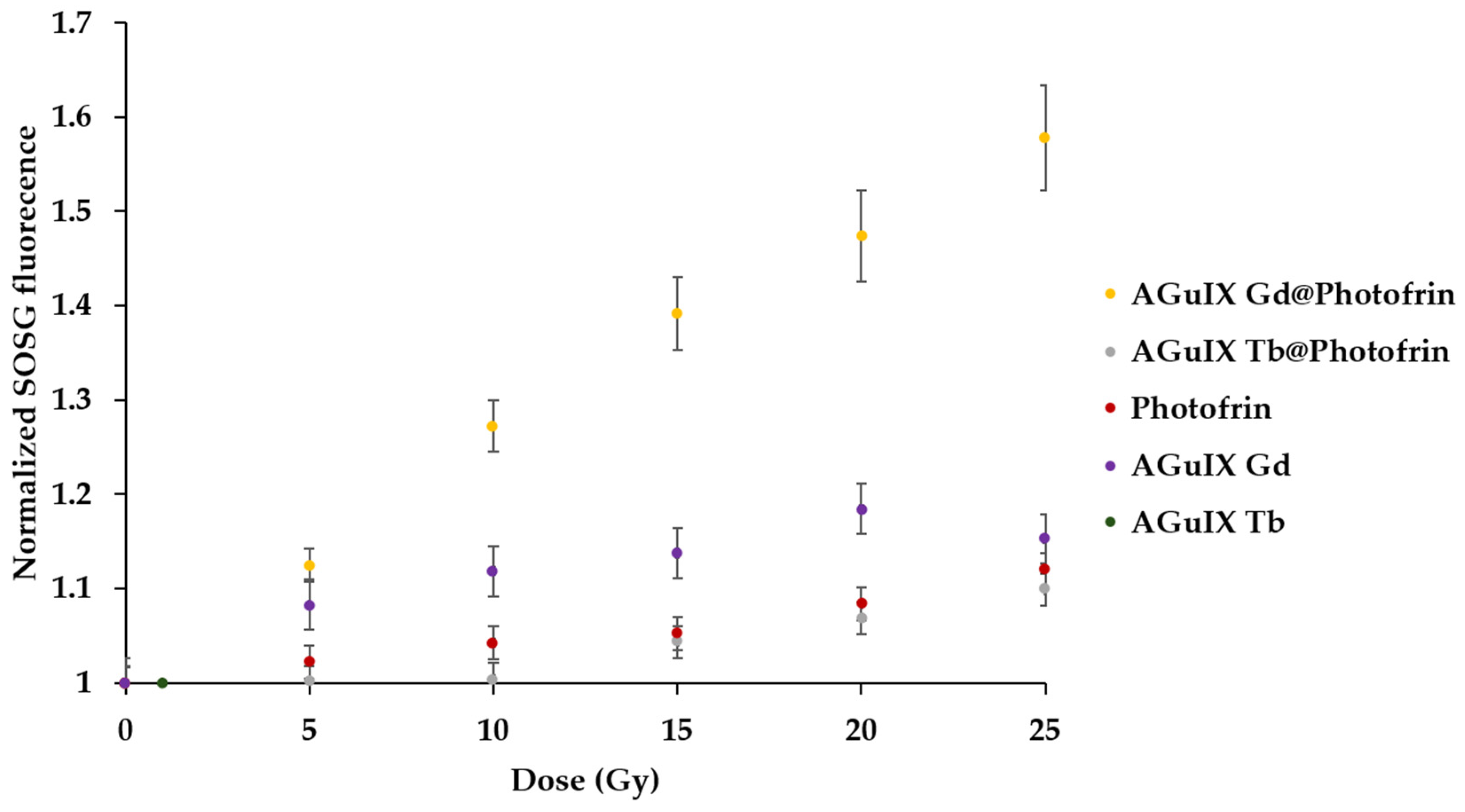 Pharmaceuticals 17 01033 g008