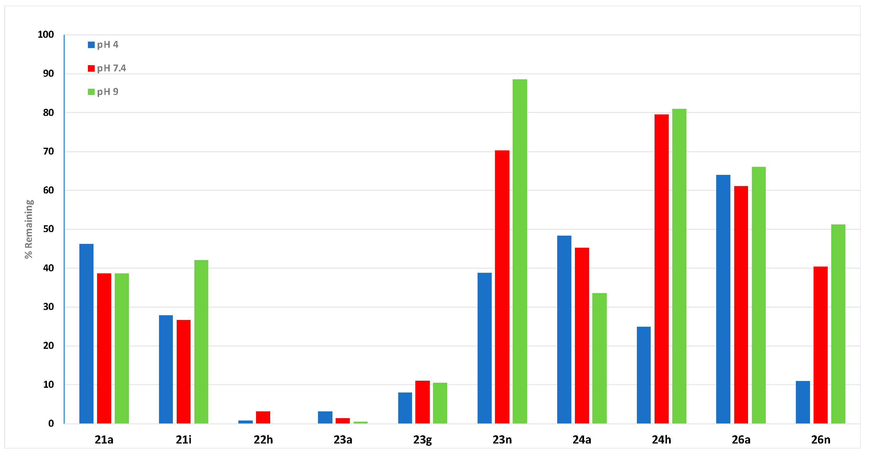 Pharmaceuticals 17 01034 g004