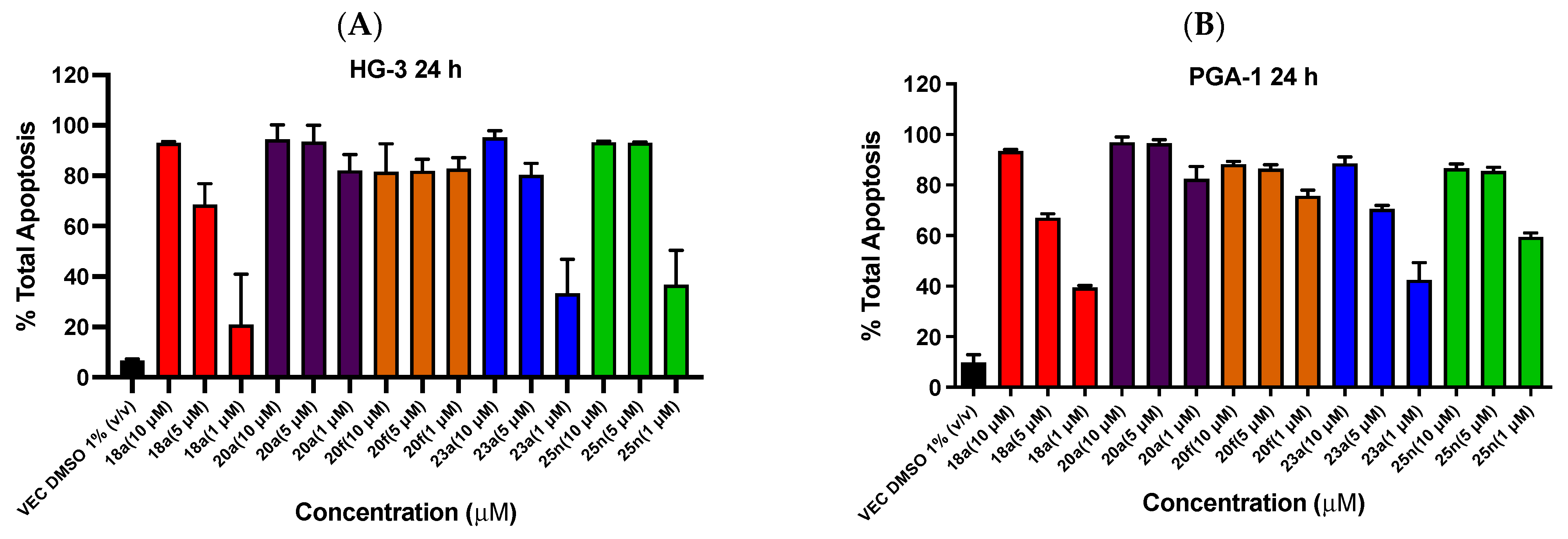 Pharmaceuticals 17 01034 g010a