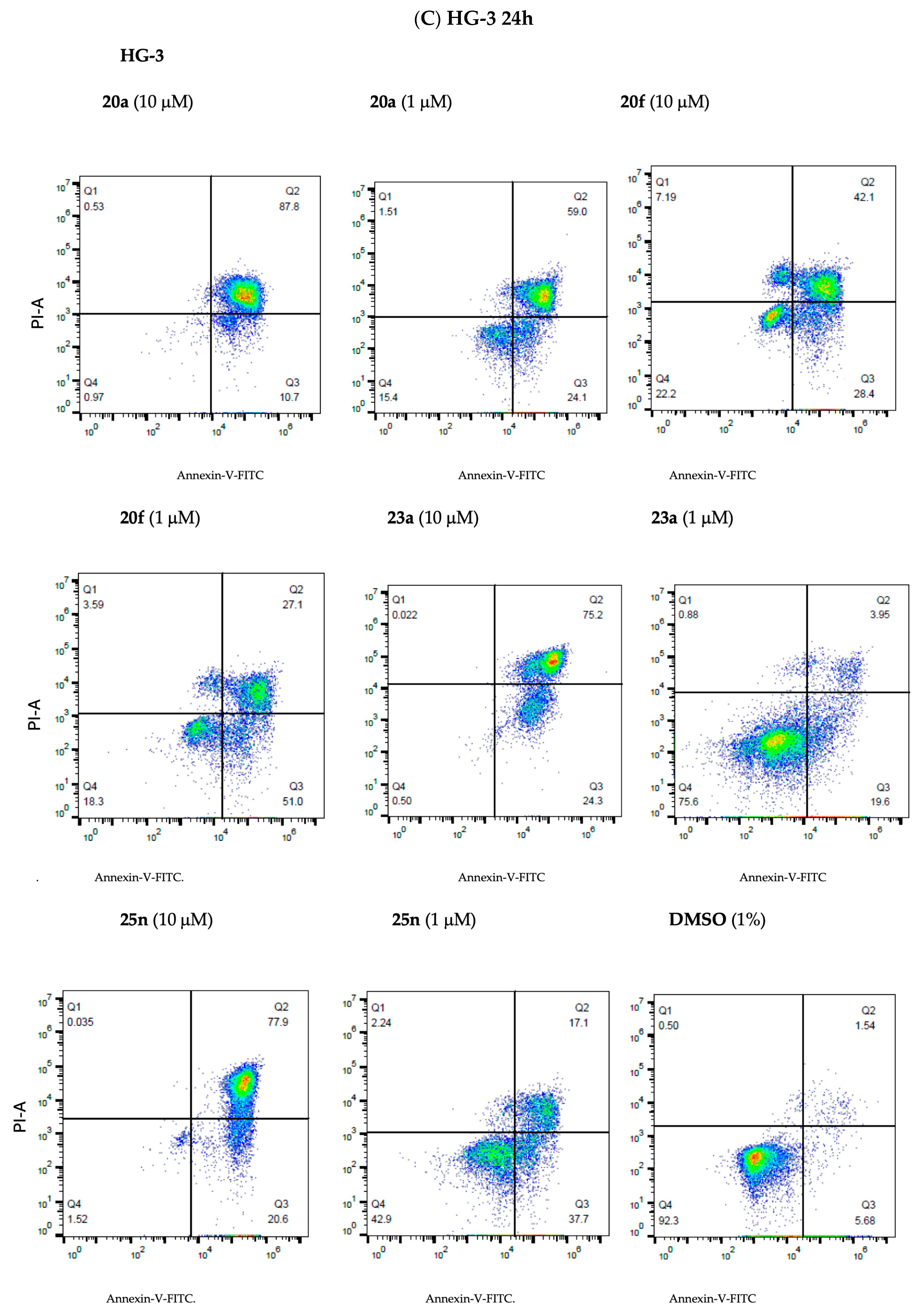 Pharmaceuticals 17 01034 g010b