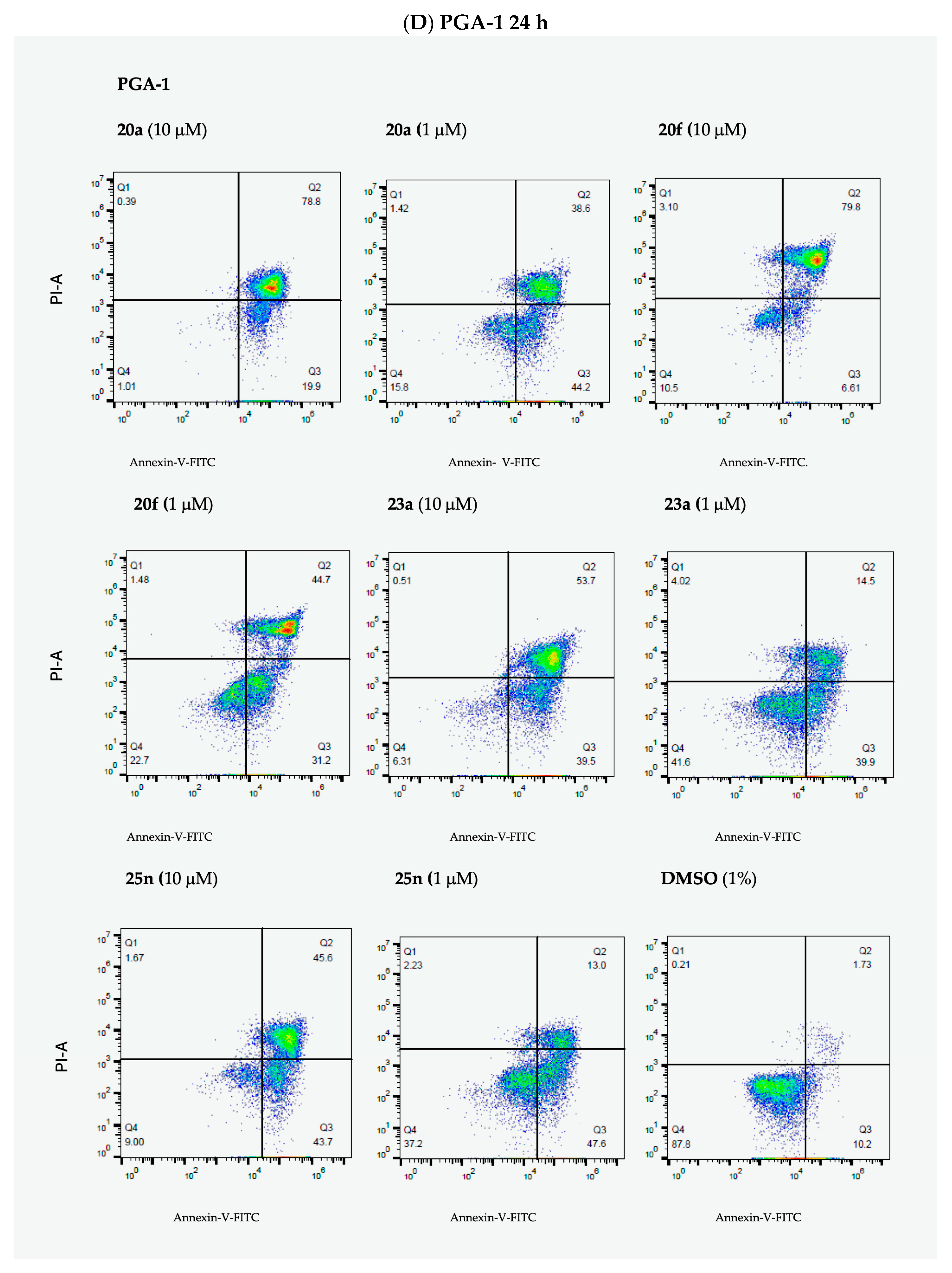 Pharmaceuticals 17 01034 g010c