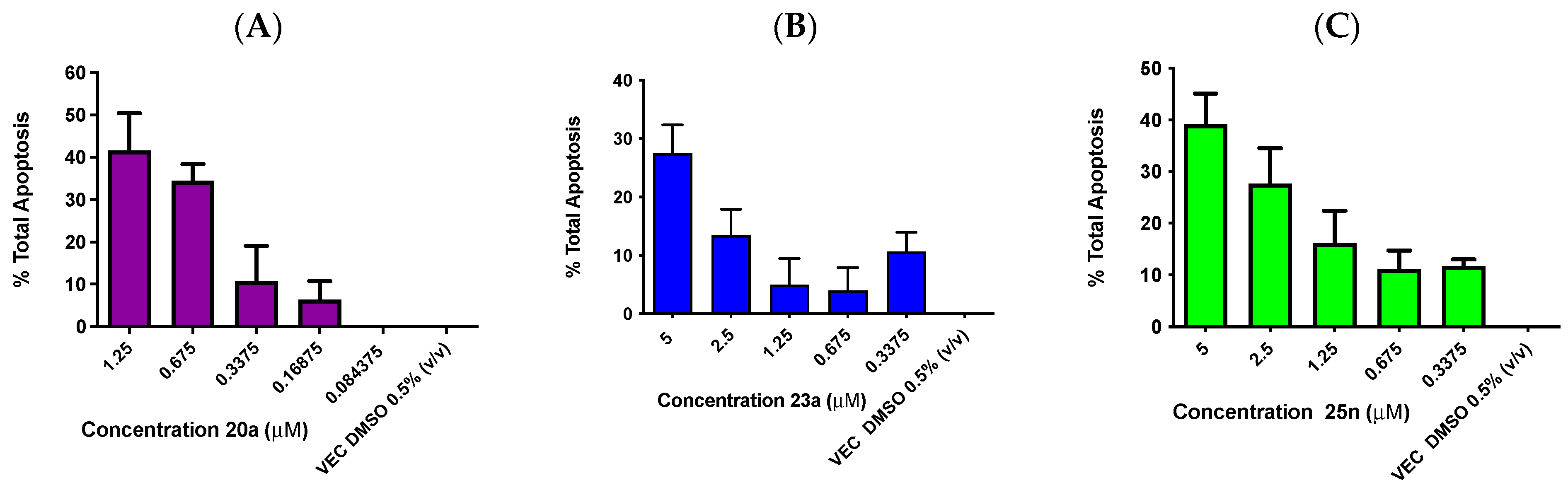 Pharmaceuticals 17 01034 g011
