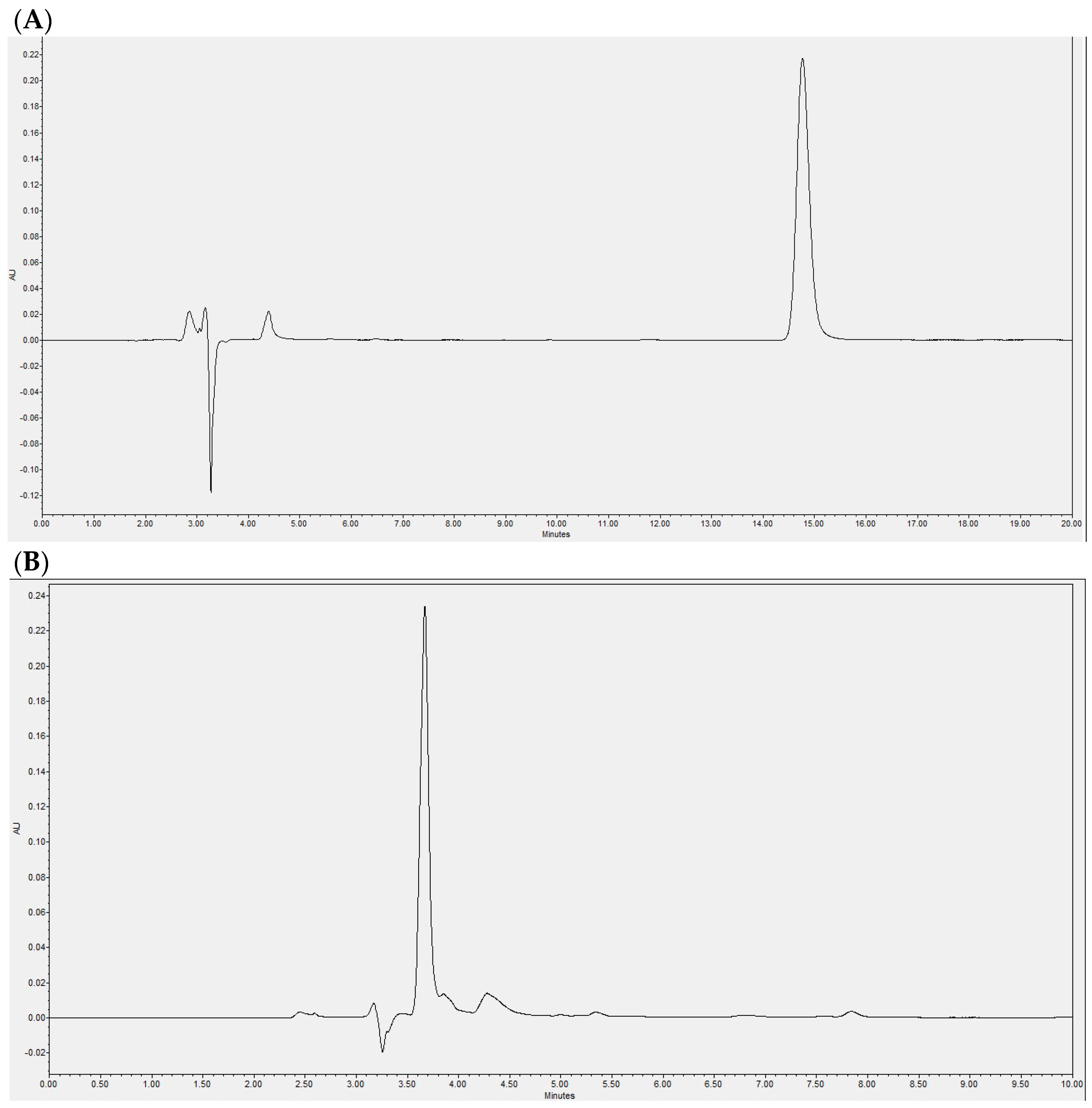 Pharmaceuticals 17 01036 g001a