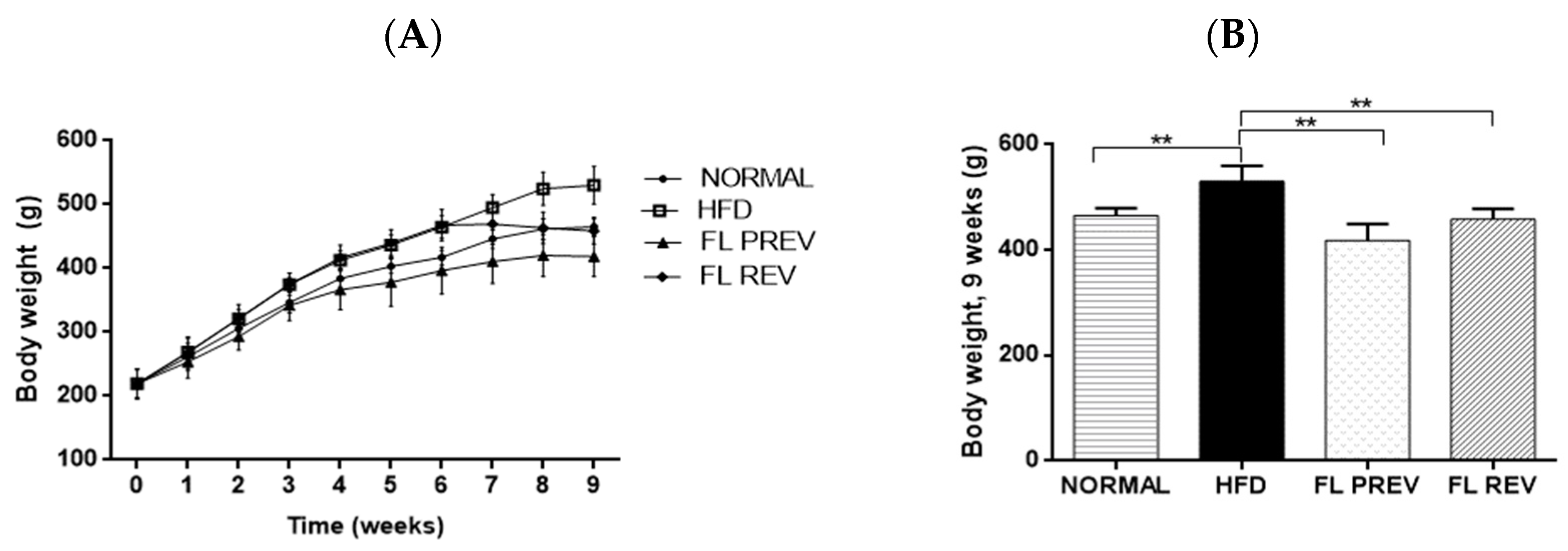 Pharmaceuticals 17 01036 g002
