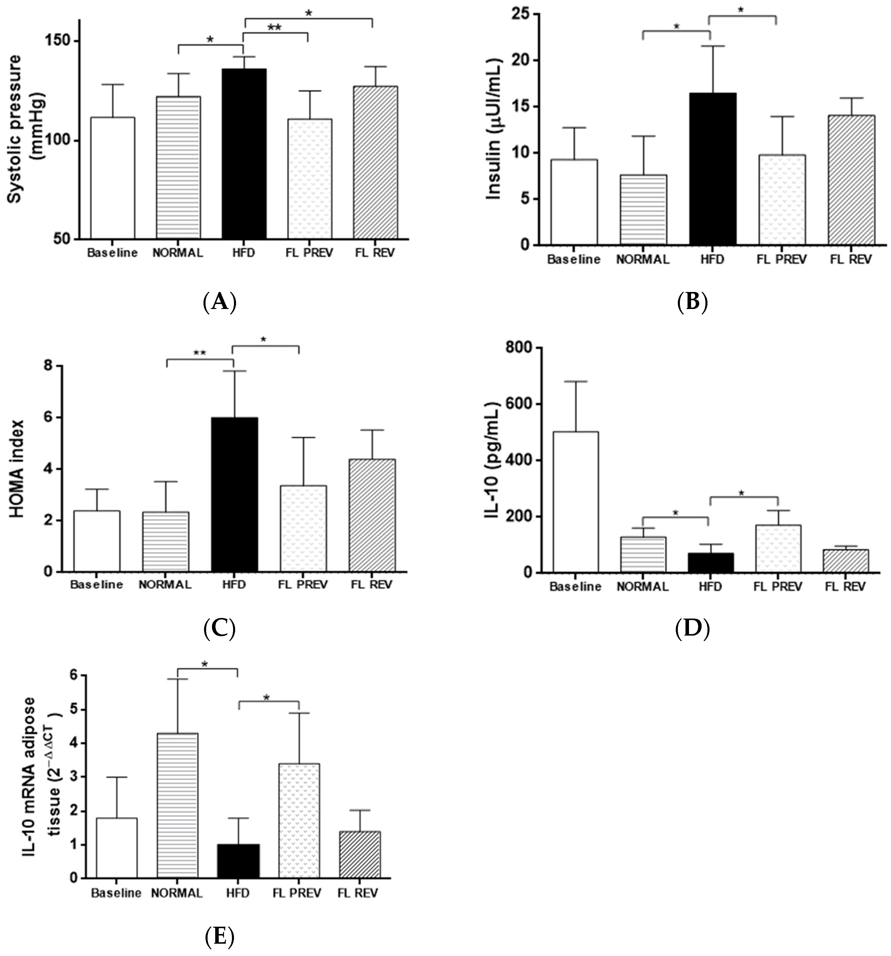 Pharmaceuticals 17 01036 g004