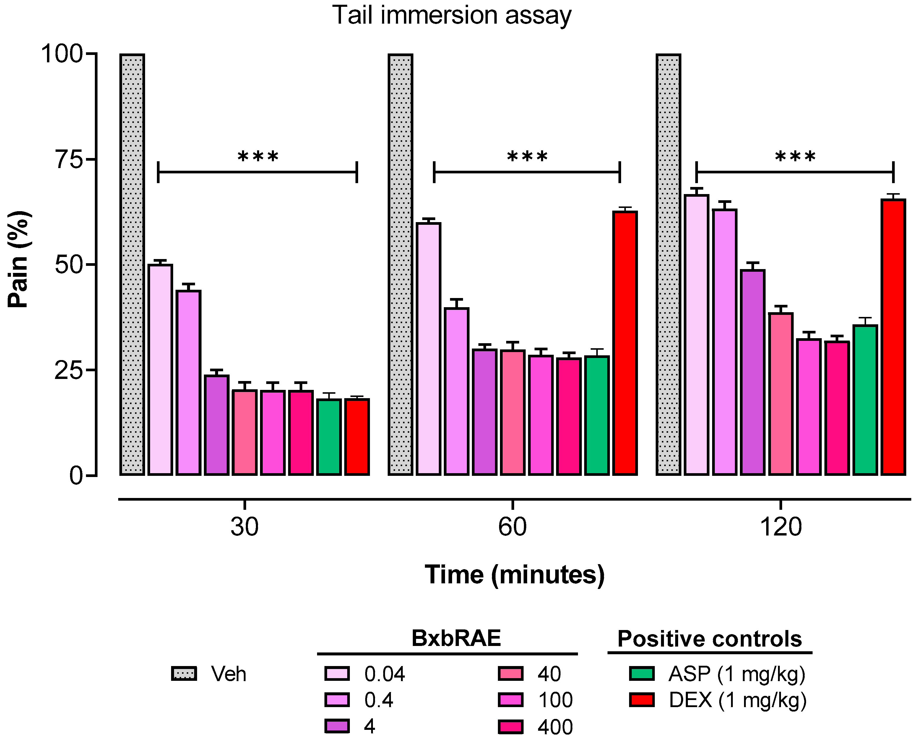 Pharmaceuticals 17 01037 g002