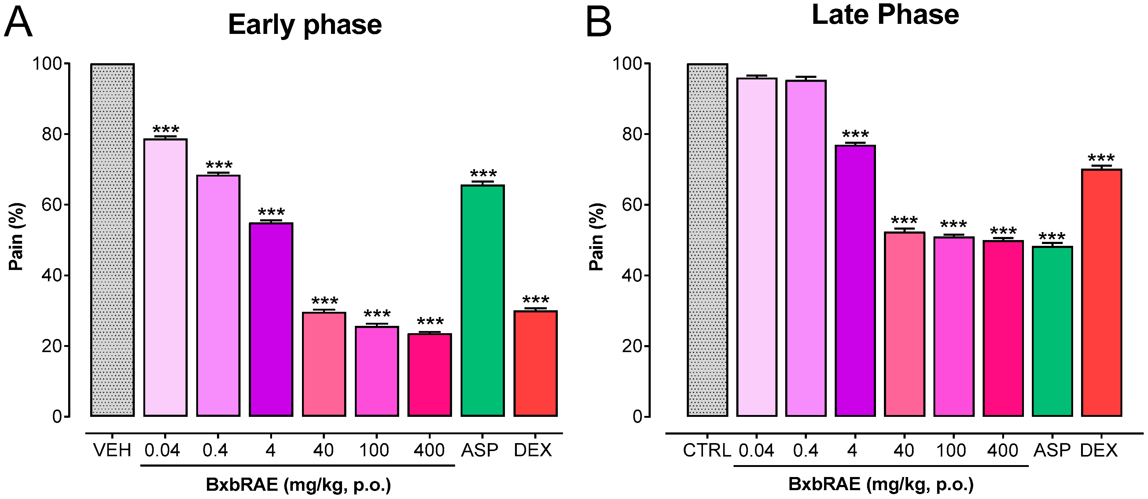 Pharmaceuticals 17 01037 g003