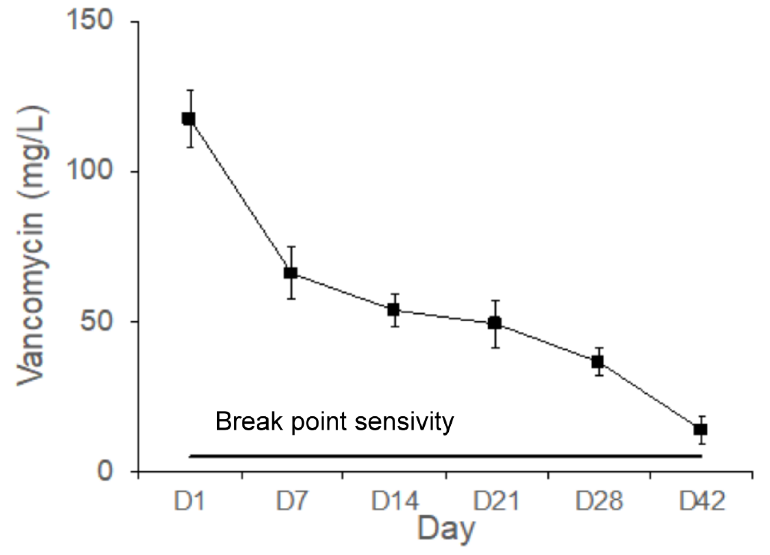 Pharmaceuticals 17 01038 g009
