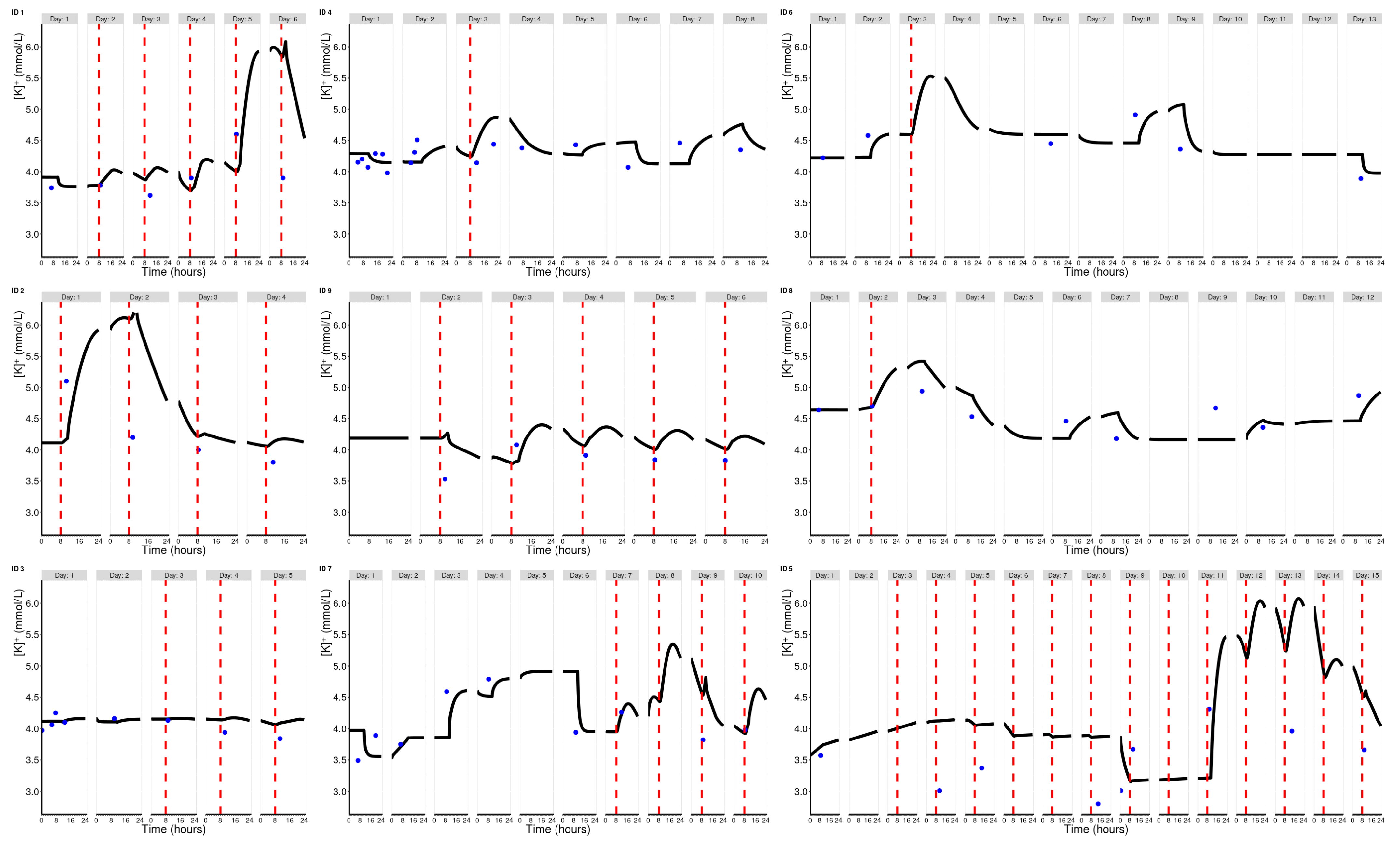 Pharmaceuticals 17 01041 g003