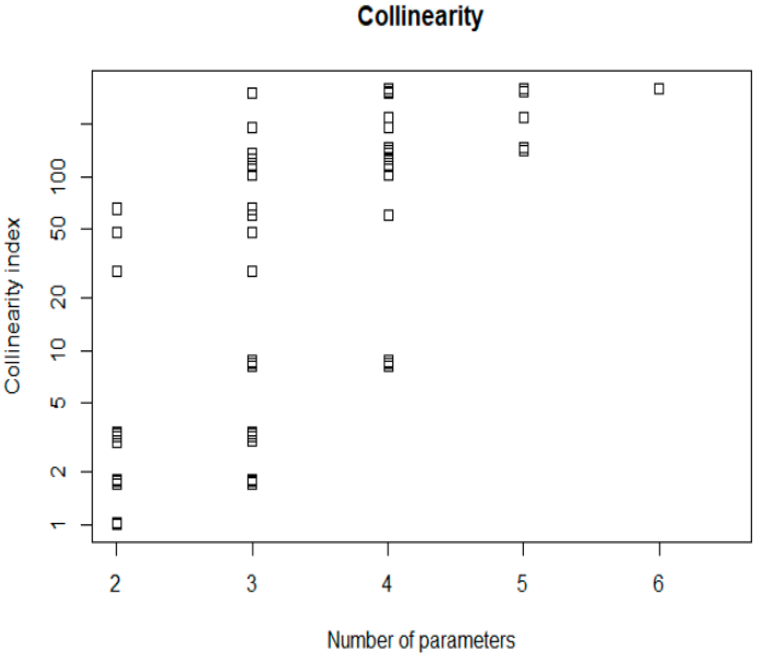 Pharmaceuticals 17 01041 g0a5