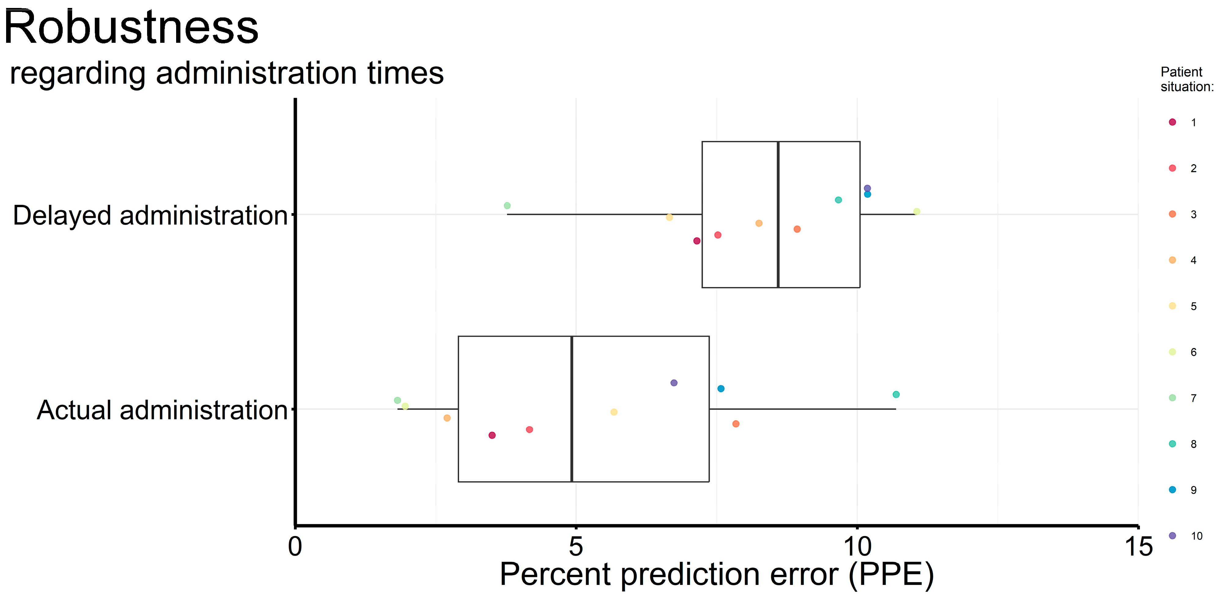 Pharmaceuticals 17 01041 g0a6