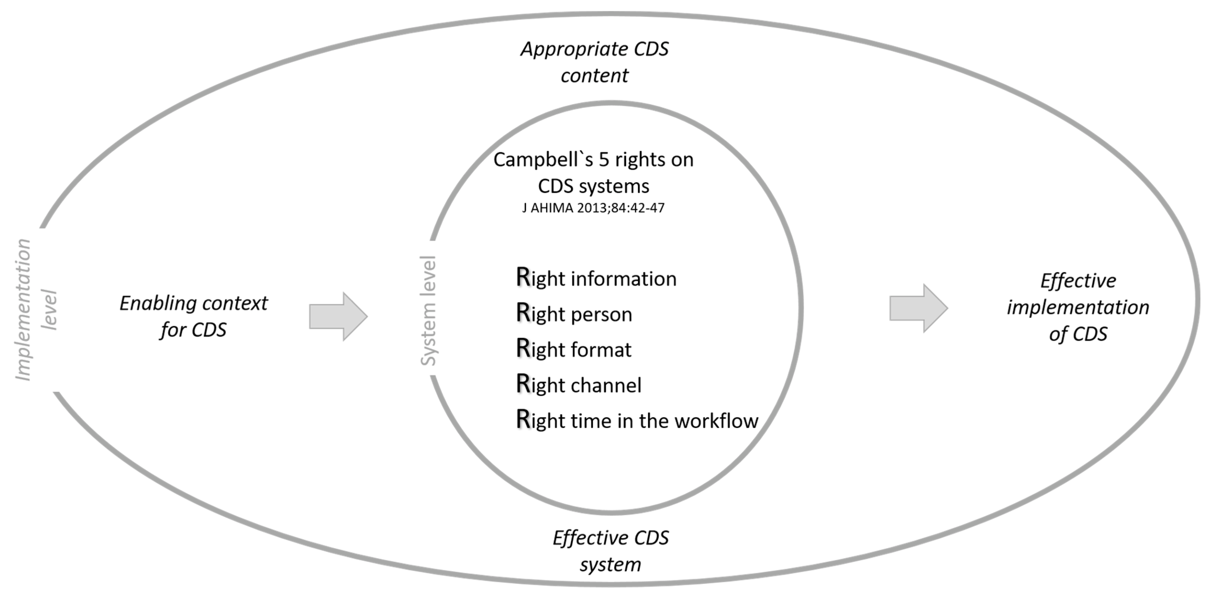 Pharmaceuticals 17 01041 g0a9
