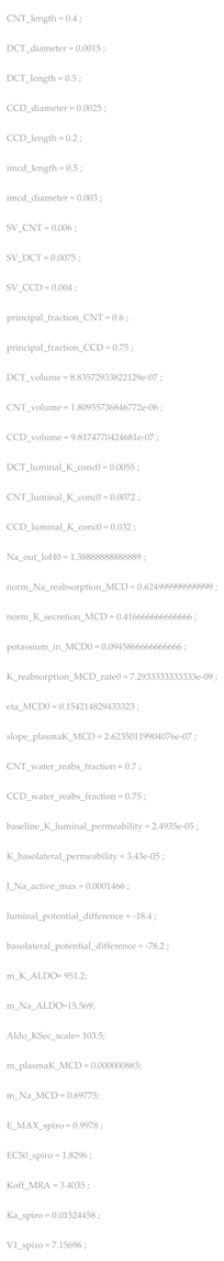 Pharmaceuticals 17 01041 i001c