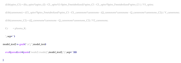 Pharmaceuticals 17 01041 i001f