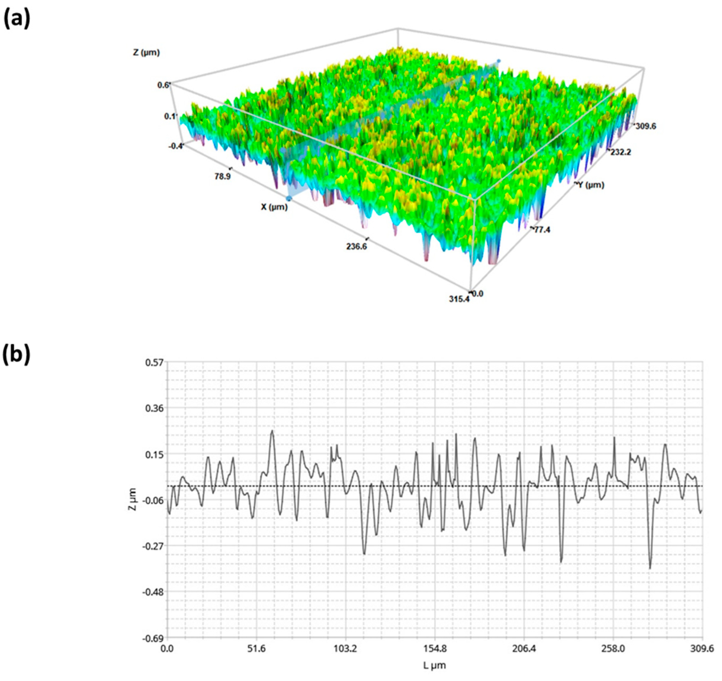 Pharmaceuticals 17 01042 g001