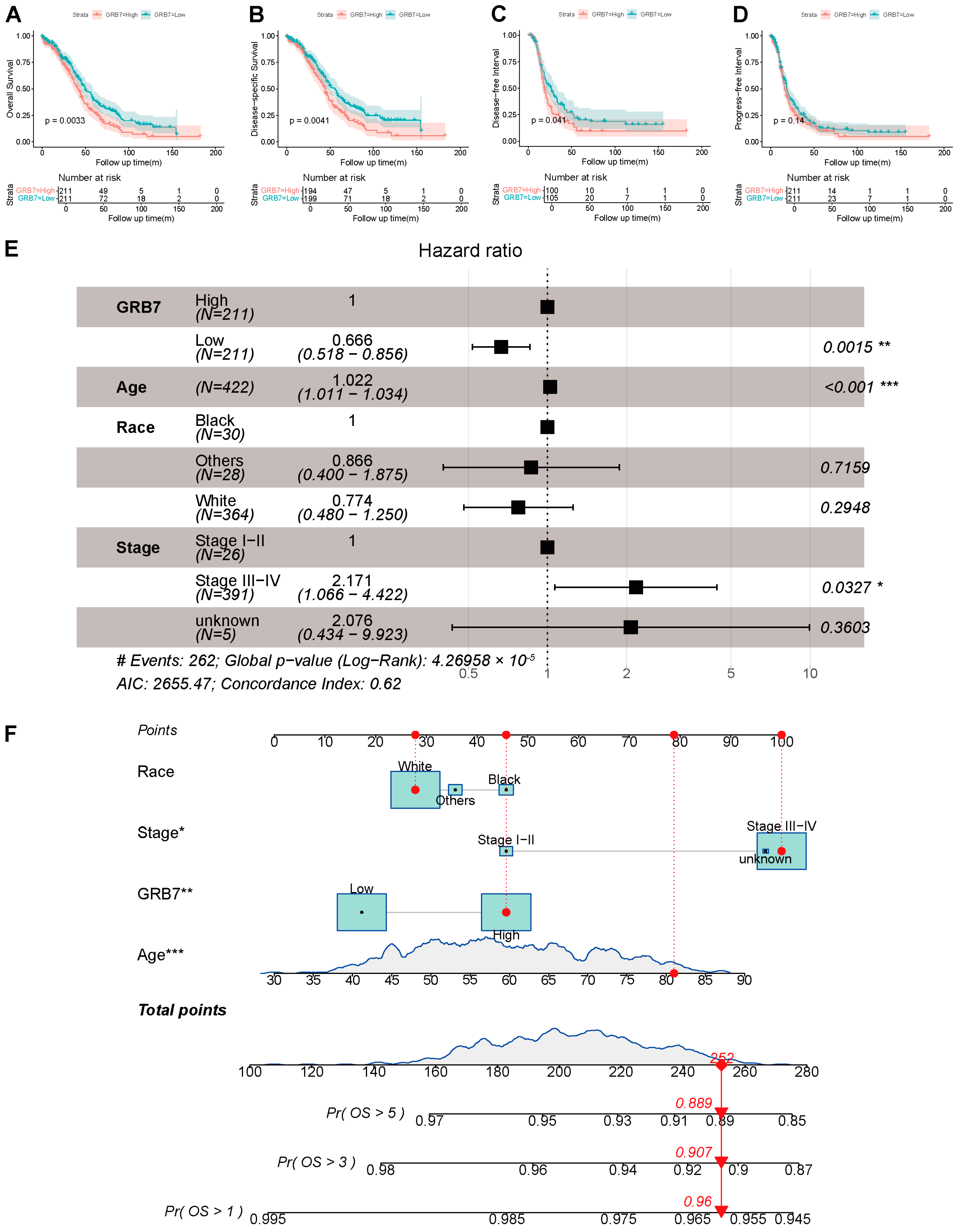 Pharmaceuticals 17 01043 g002