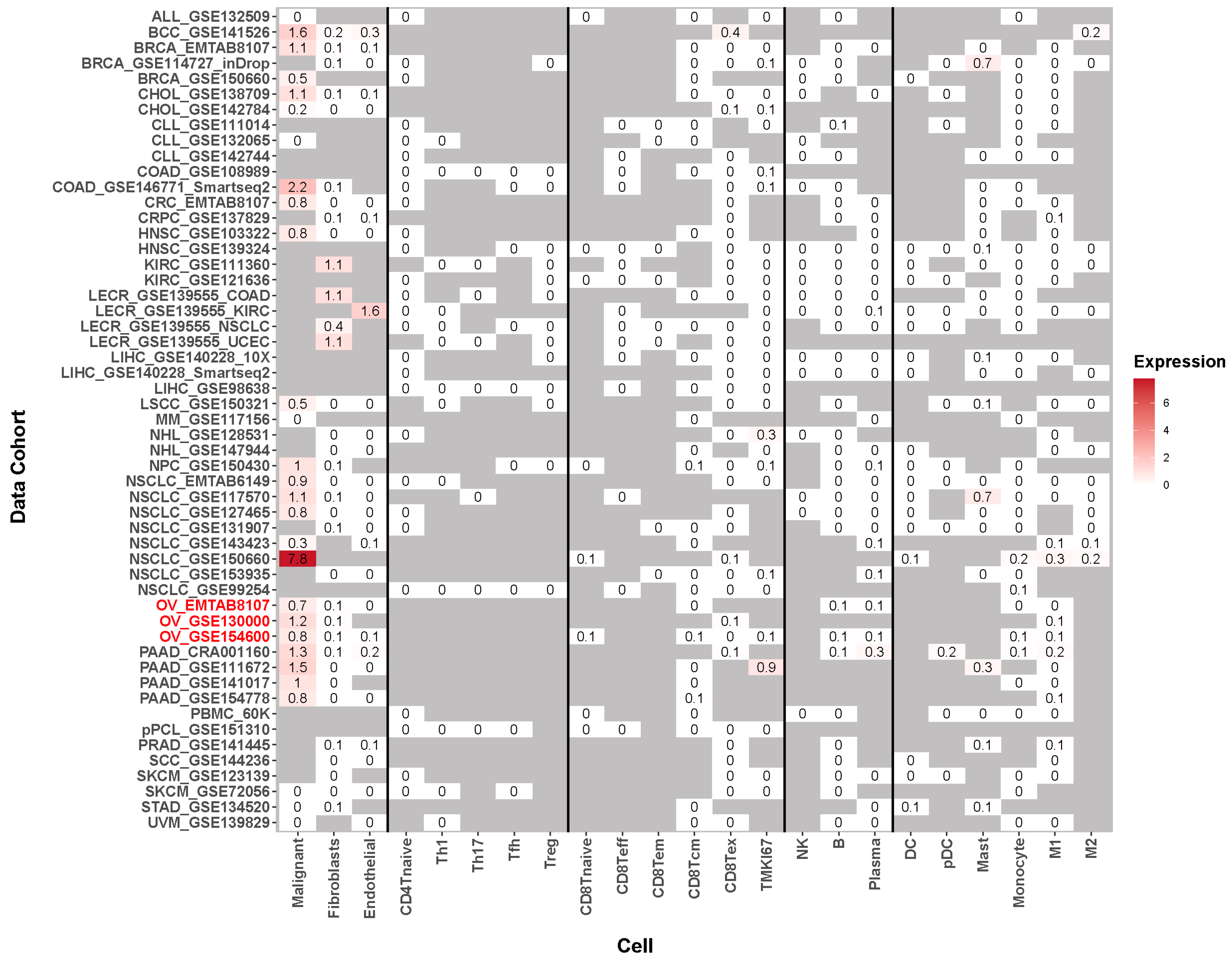 Pharmaceuticals 17 01043 g005