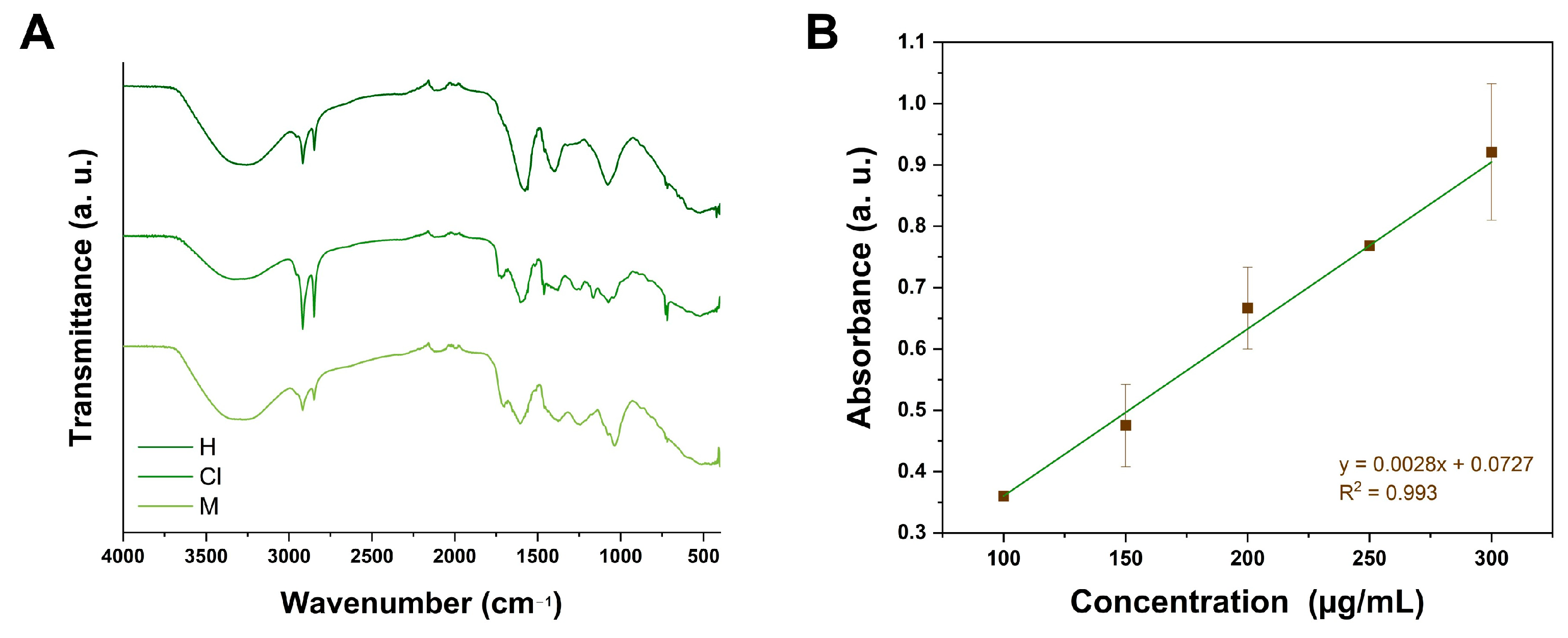 Pharmaceuticals 17 01051 g001 Pharmaceuticals 17 01051 g001