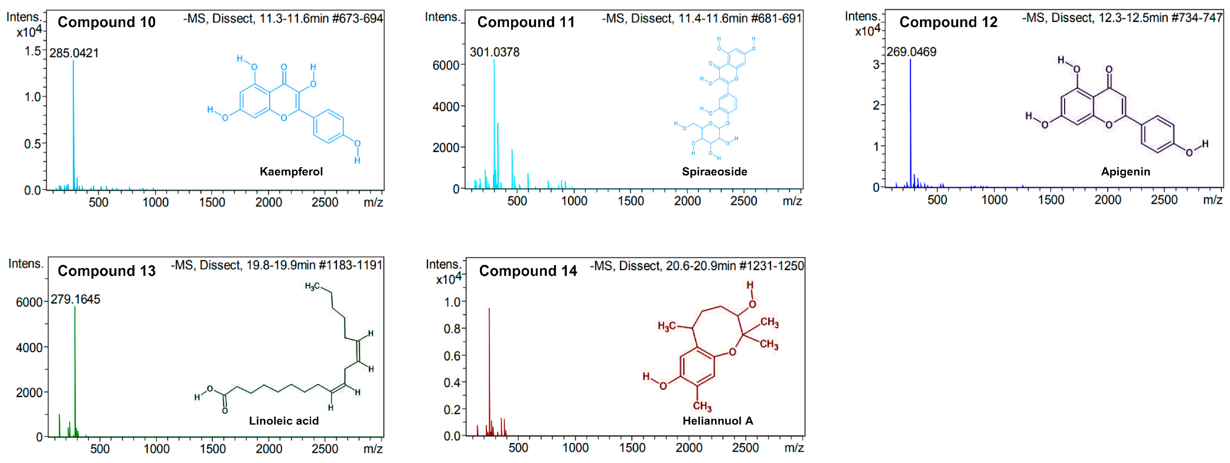 Pharmaceuticals 17 01051 g002b Pharmaceuticals 17 01051 g002b