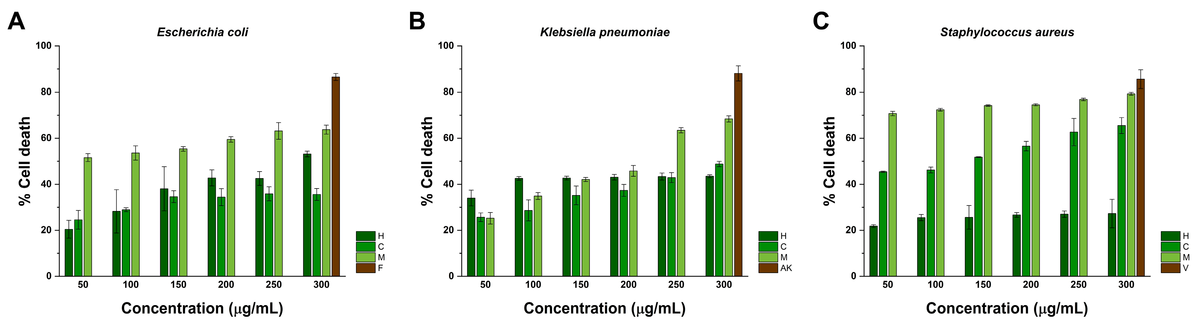Pharmaceuticals 17 01051 g003 Pharmaceuticals 17 01051 g003