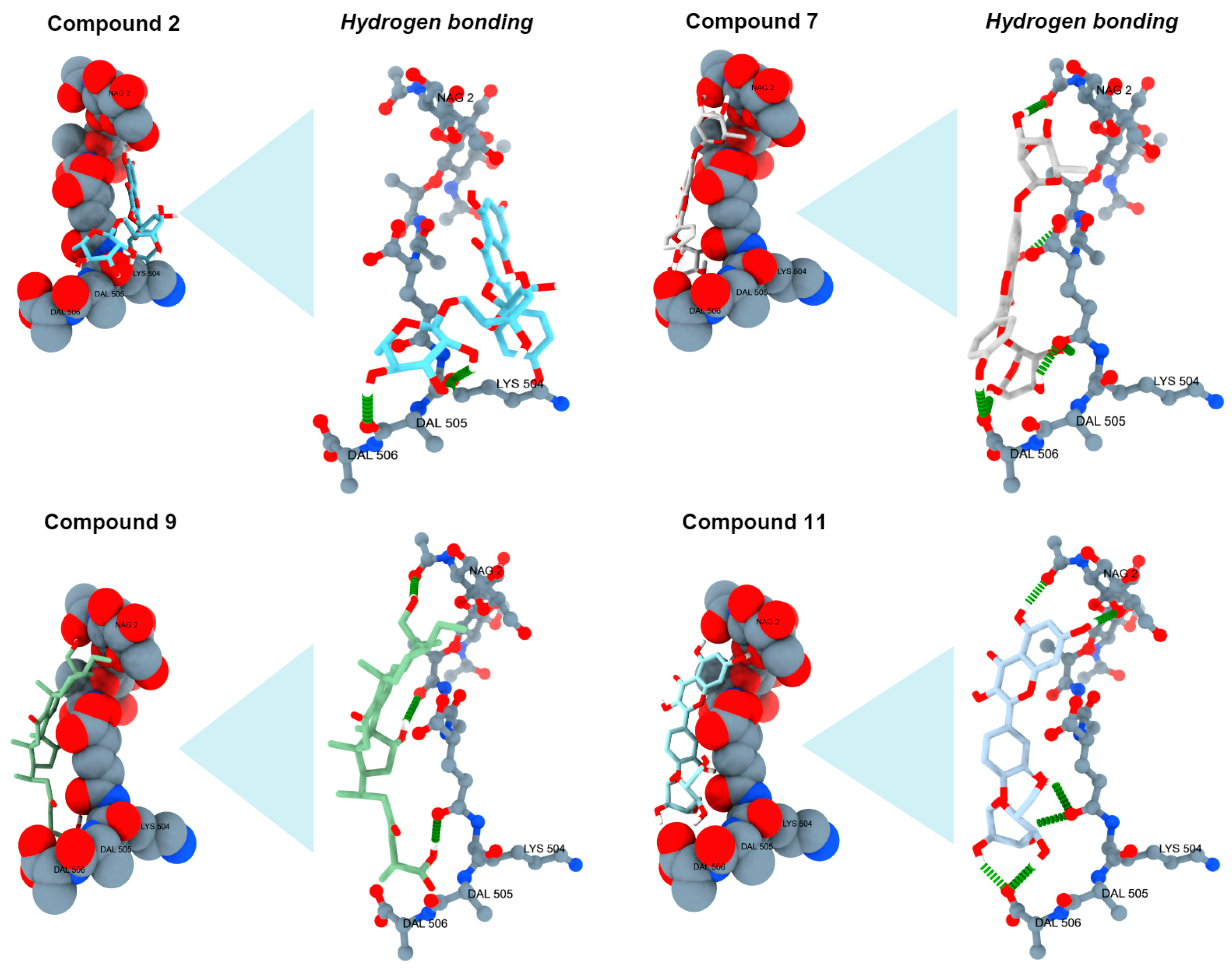 Pharmaceuticals 17 01051 g004 Pharmaceuticals 17 01051 g004