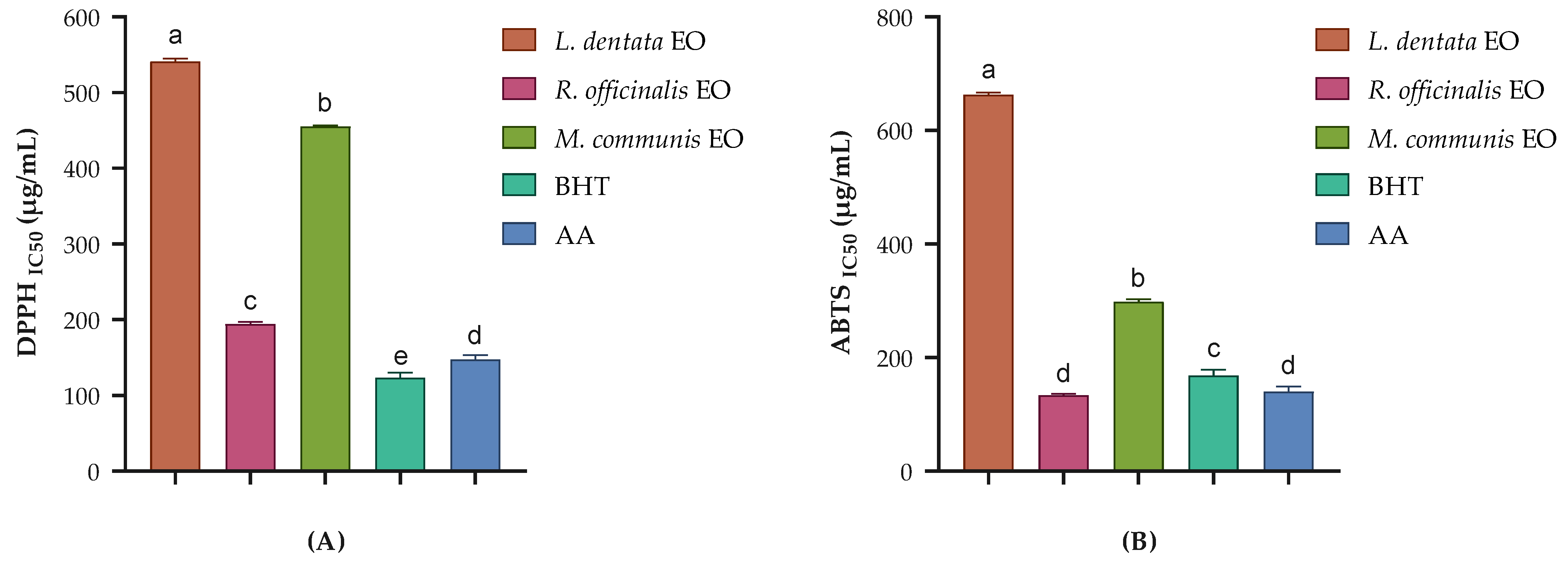 Pharmaceuticals 17 01071 g001