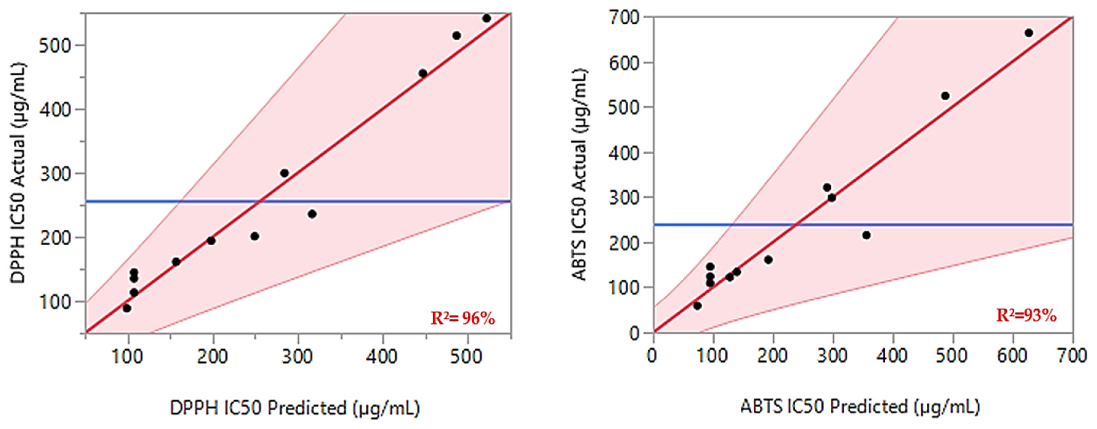 Pharmaceuticals 17 01071 g002