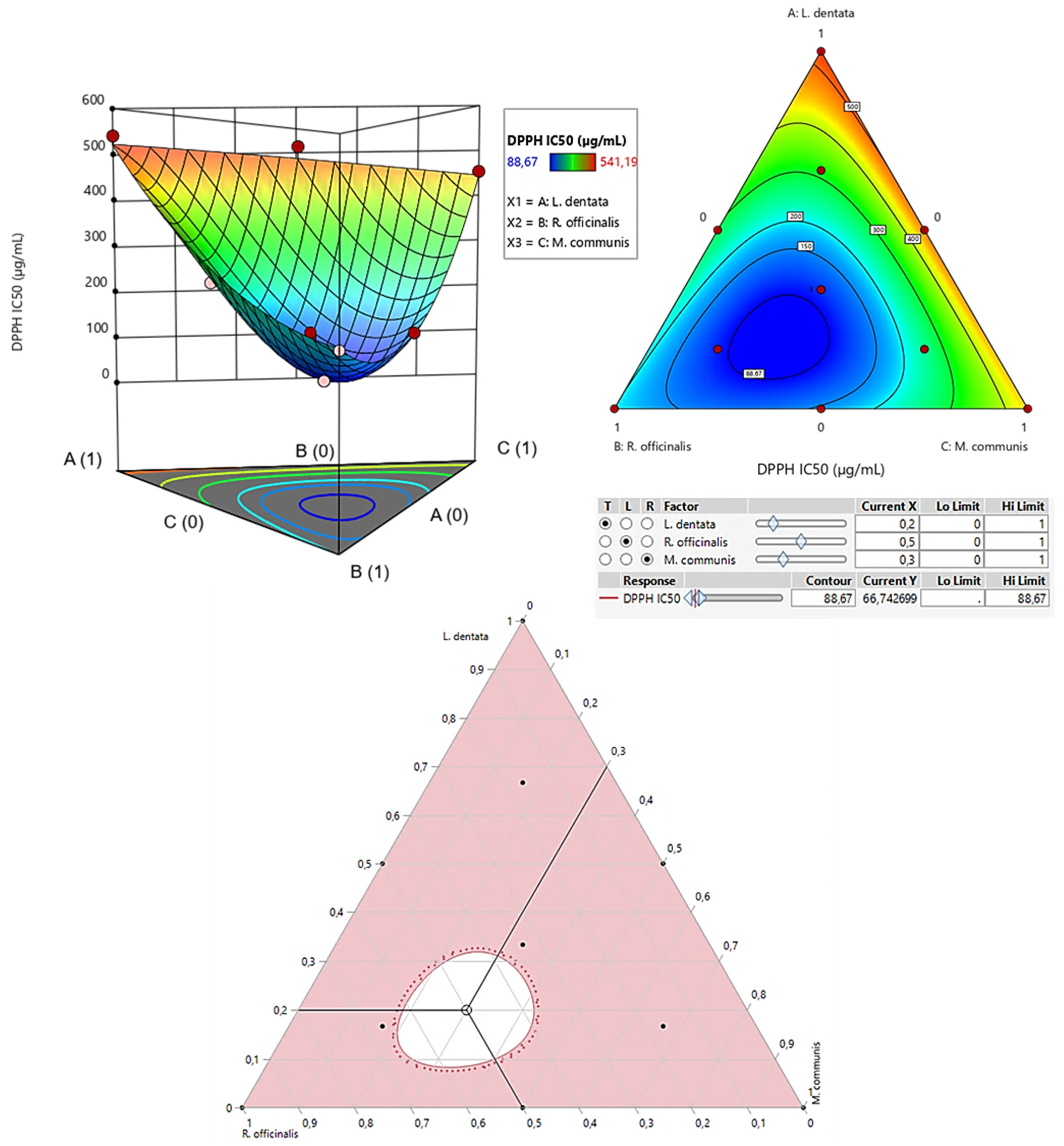 Pharmaceuticals 17 01071 g003