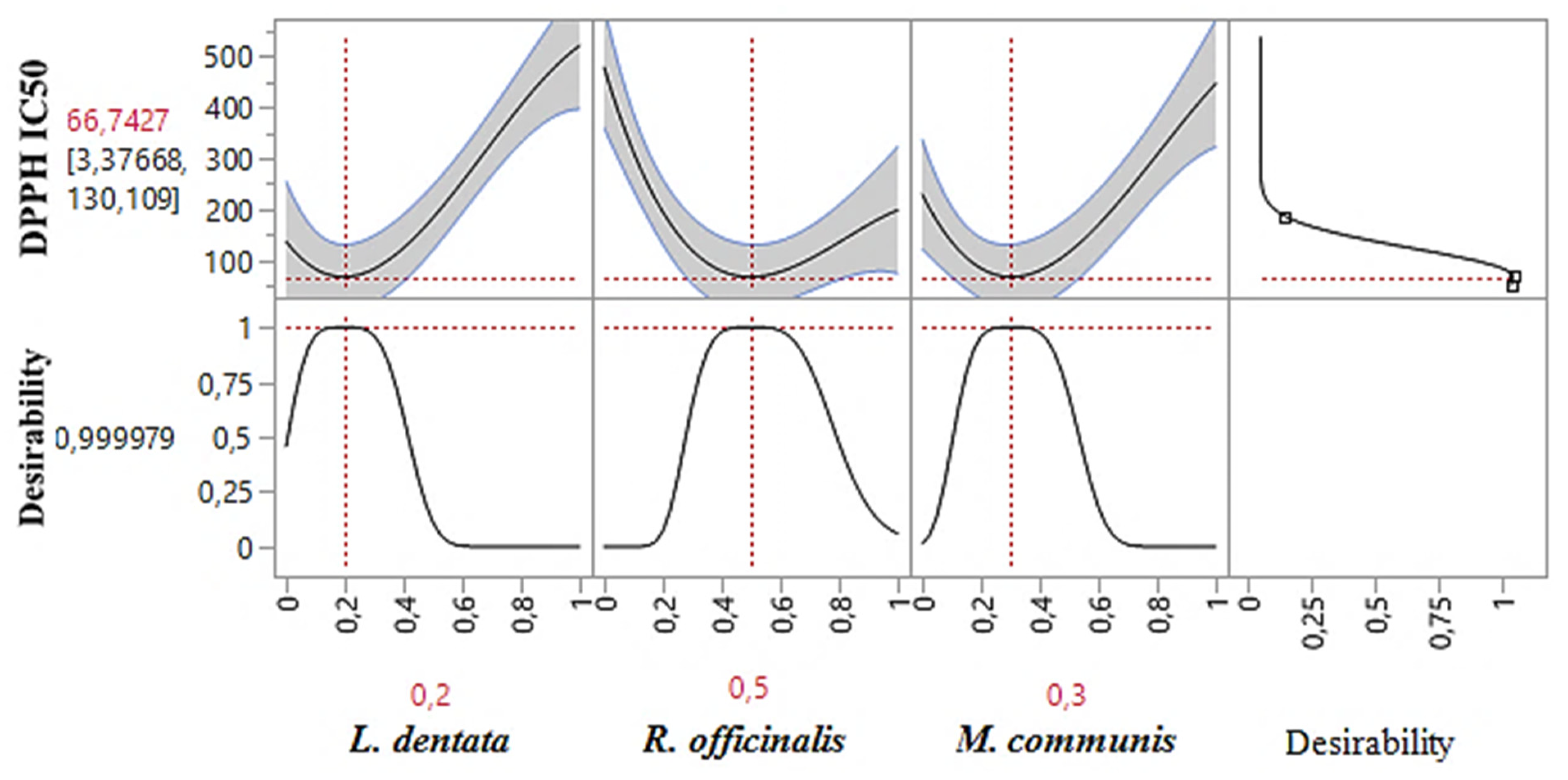 Pharmaceuticals 17 01071 g004