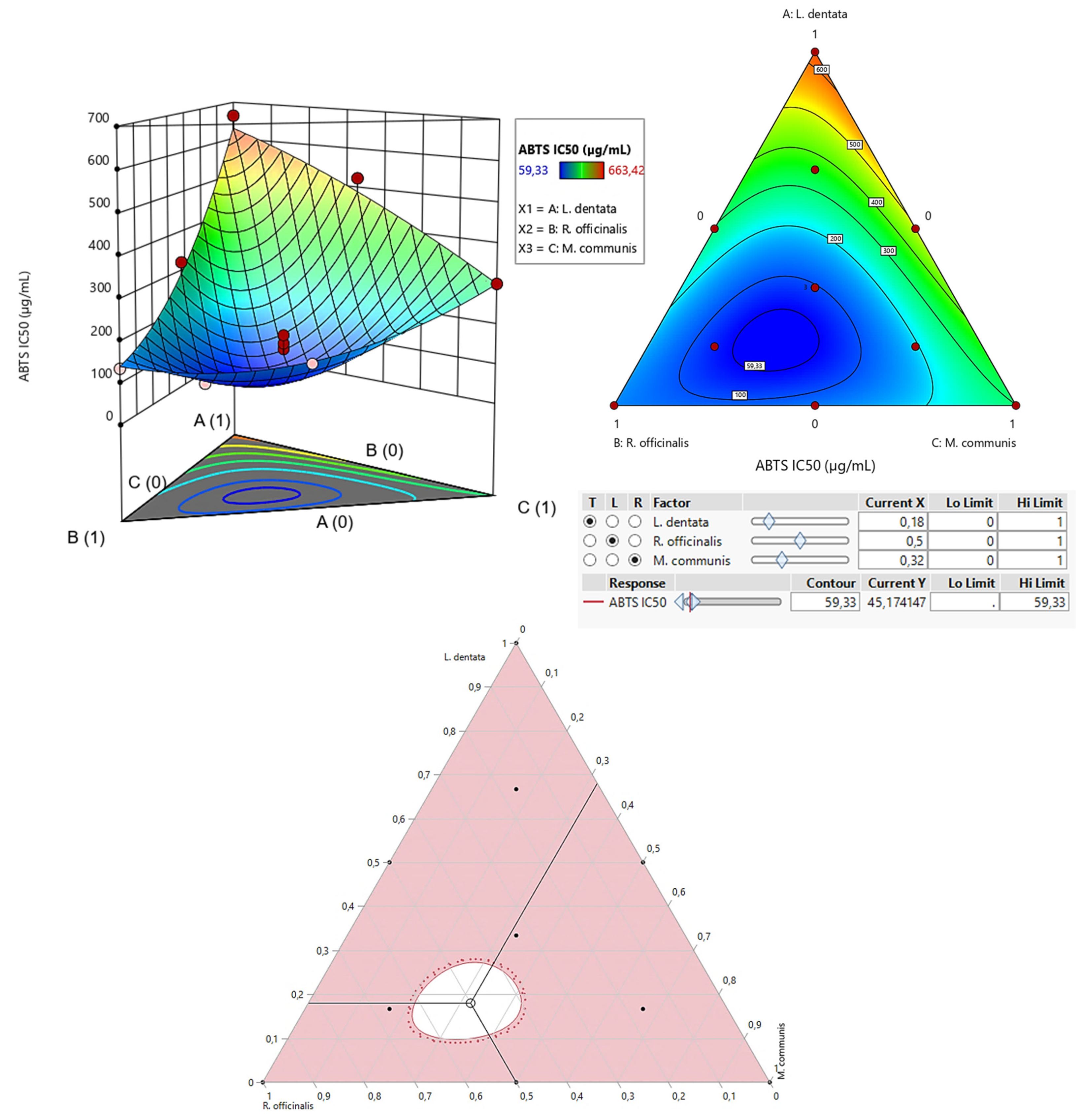 Pharmaceuticals 17 01071 g005