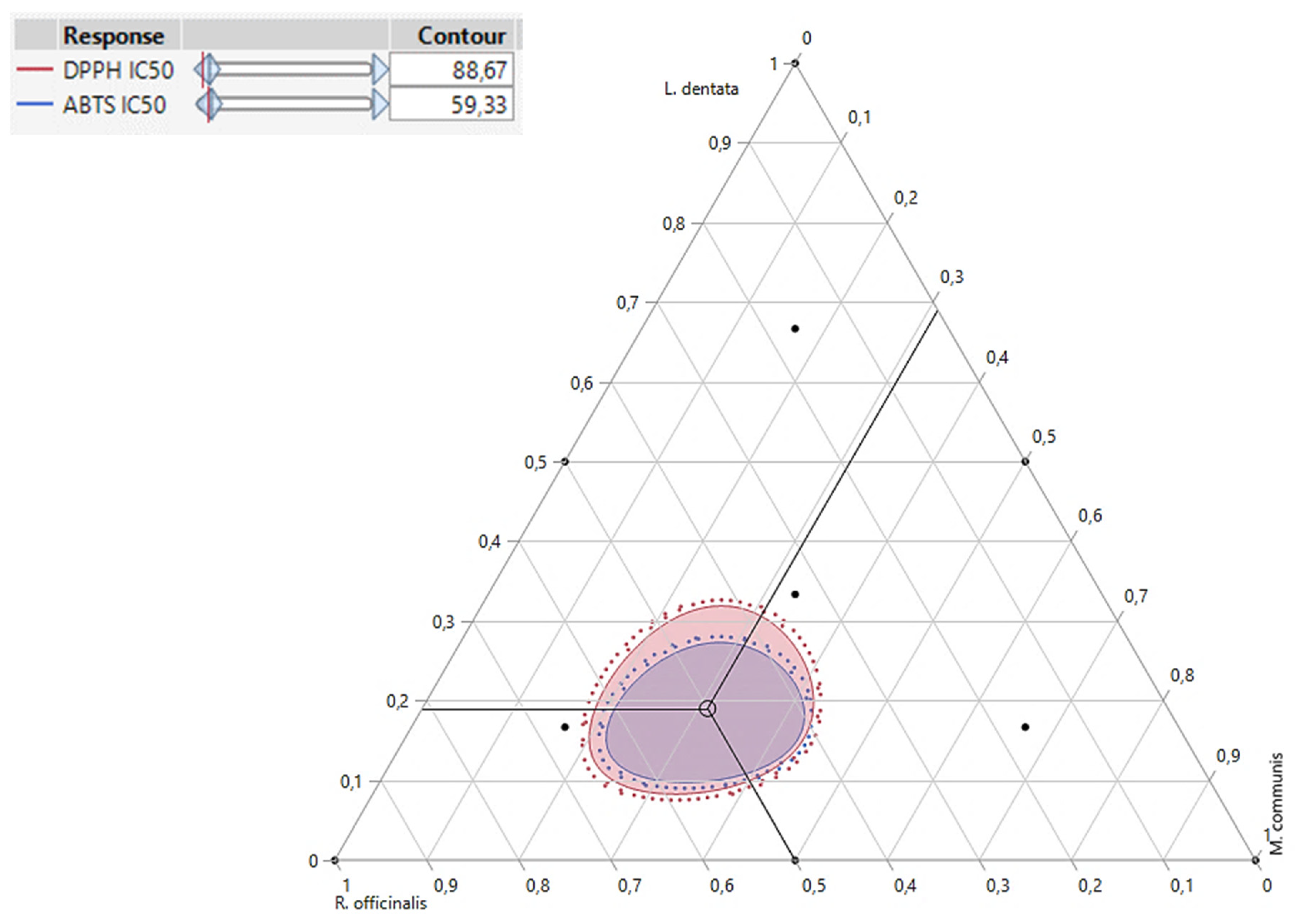 Pharmaceuticals 17 01071 g007